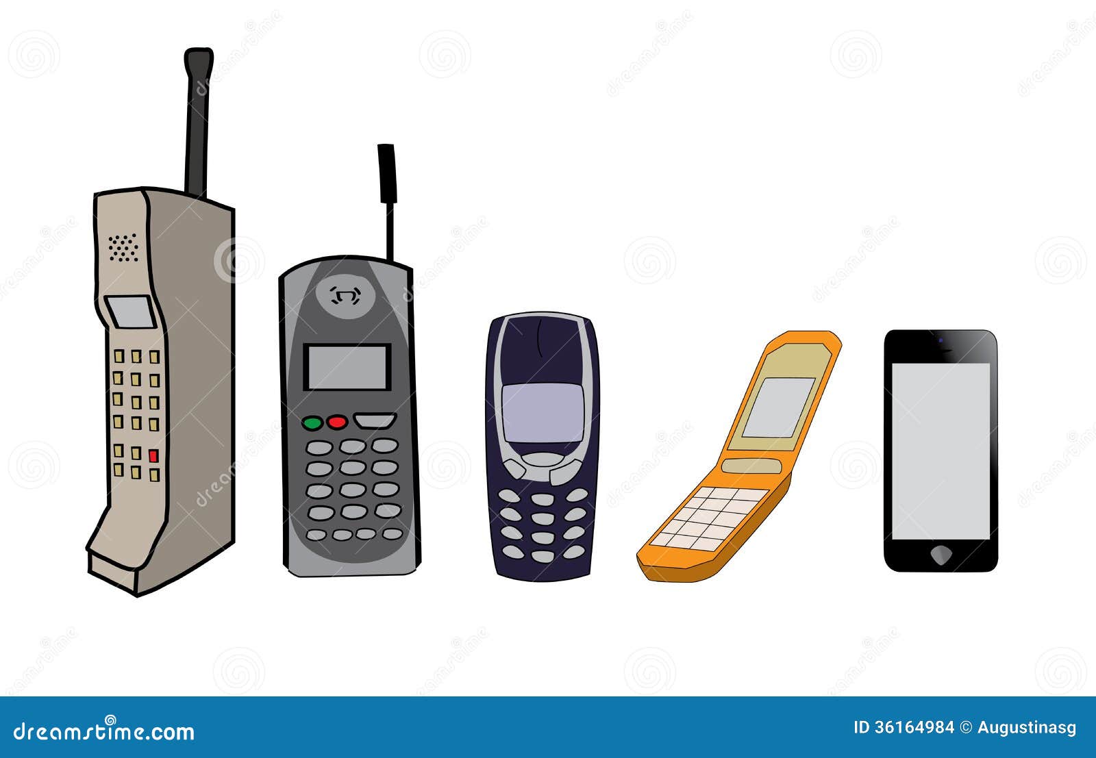 Actualizar 74+ imagen la evolucion del telefono celular ...