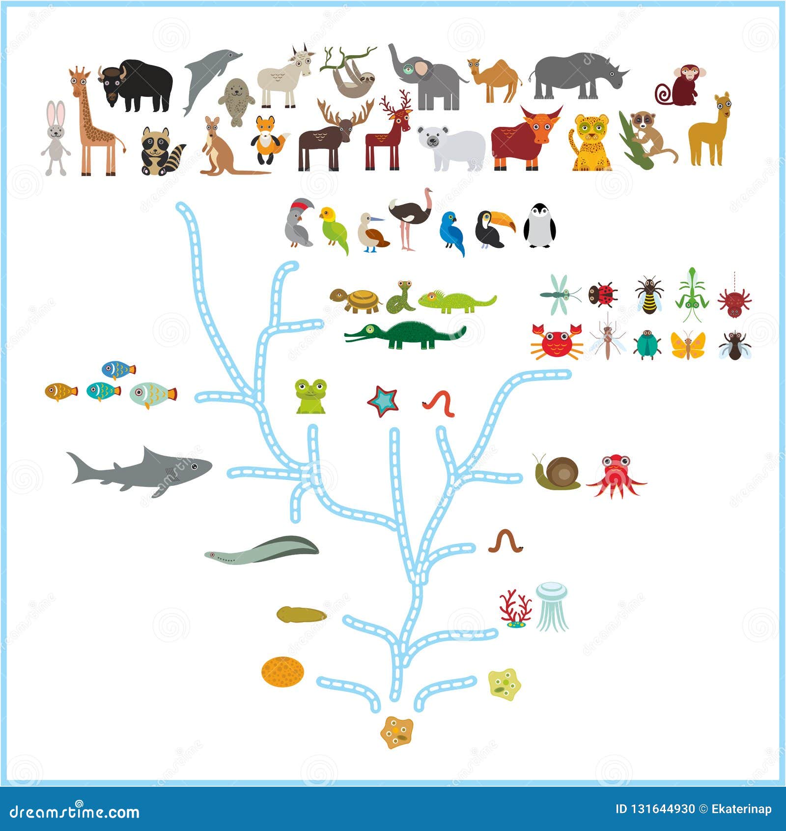 Evolution in Biology, Scheme Evolution of Animals Isolated on White Background. Children S Education, Science Stock Vector - Illustration of elephant, monkey: 131644930 Evolution in Biology, Scheme Evolution of Animals Isolated on White Background. Children S Education, Science Stock Vector - Illustration of elephant, monkey: 131644930