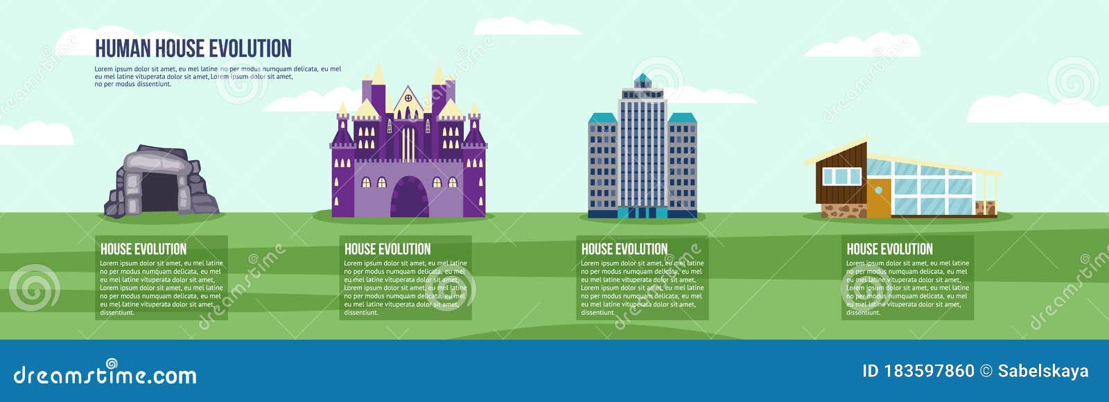 Evolution of House and Building Progress Set, Flat Vector Illustration Isolated. Stock Vector 