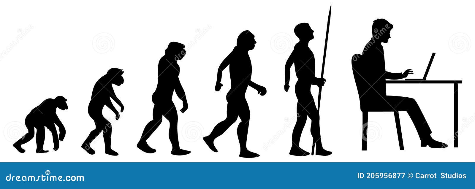 Evolution of the Texting Human Stock Illustration Stock Vector ...