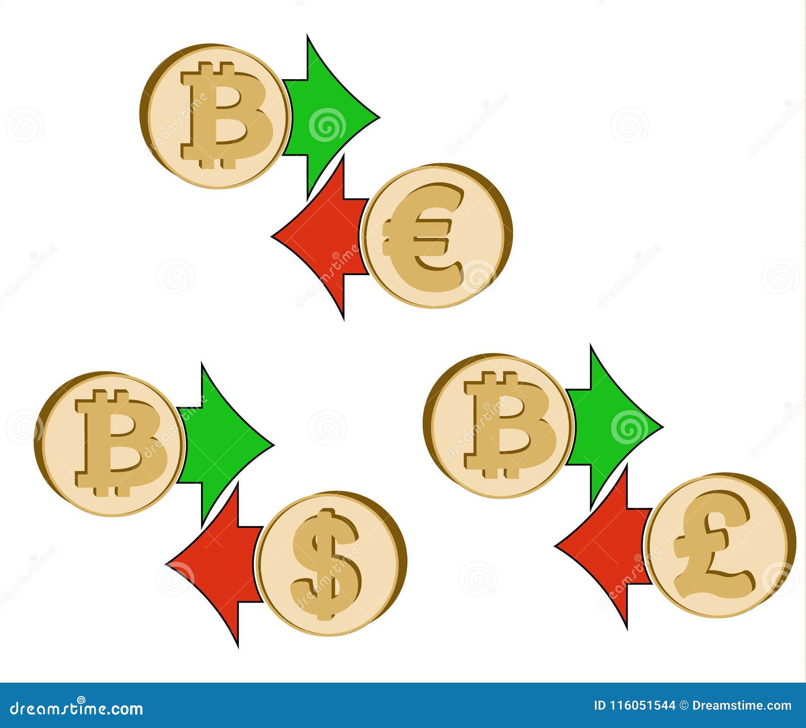 Exchange bitcoins to gbp buy crypto at true cost