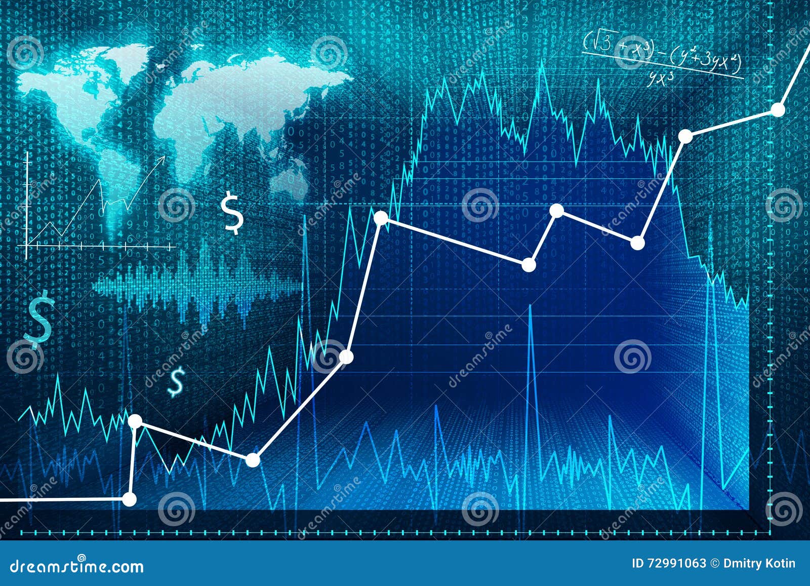 Nasa Stock Chart