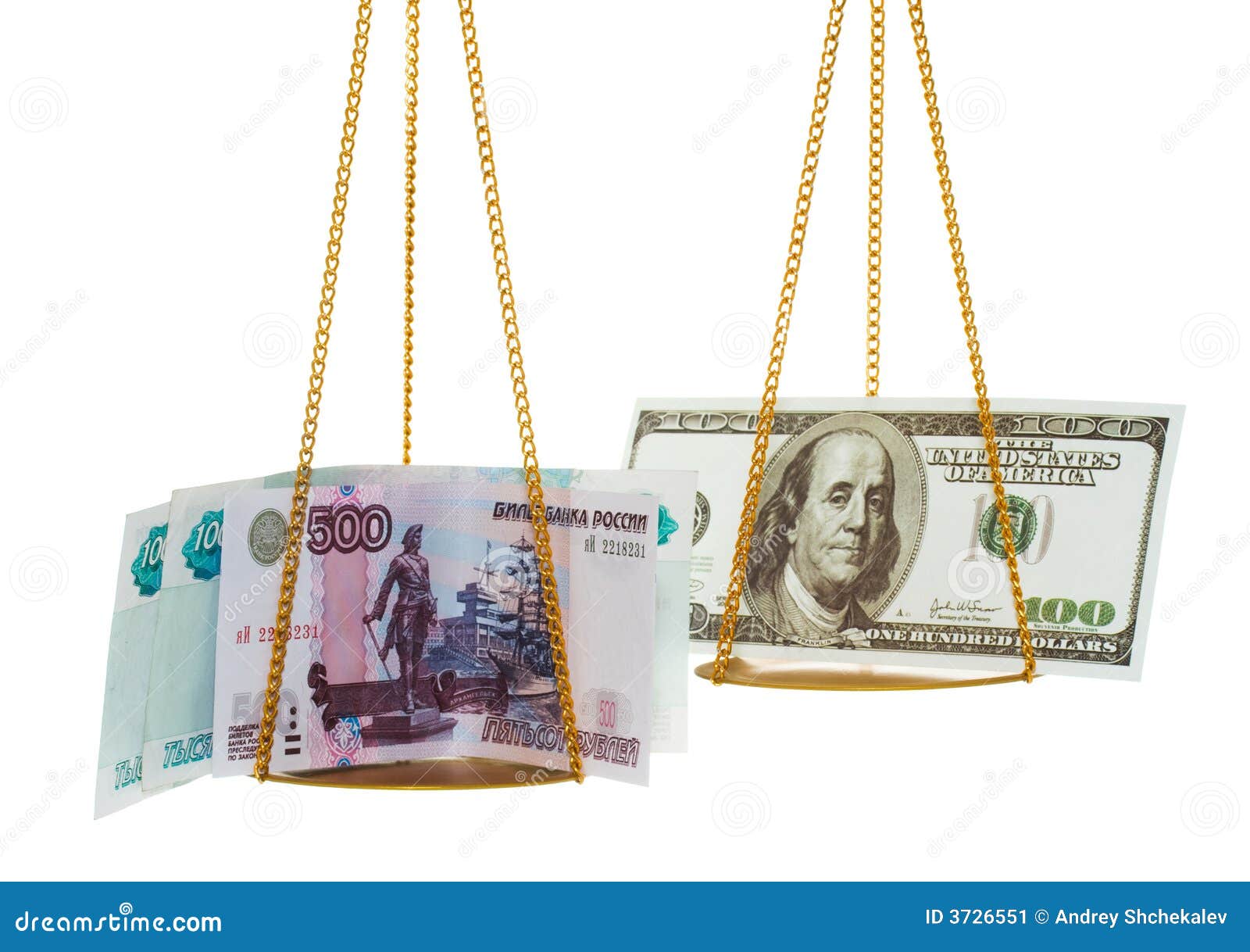 exchange rubles on dollars