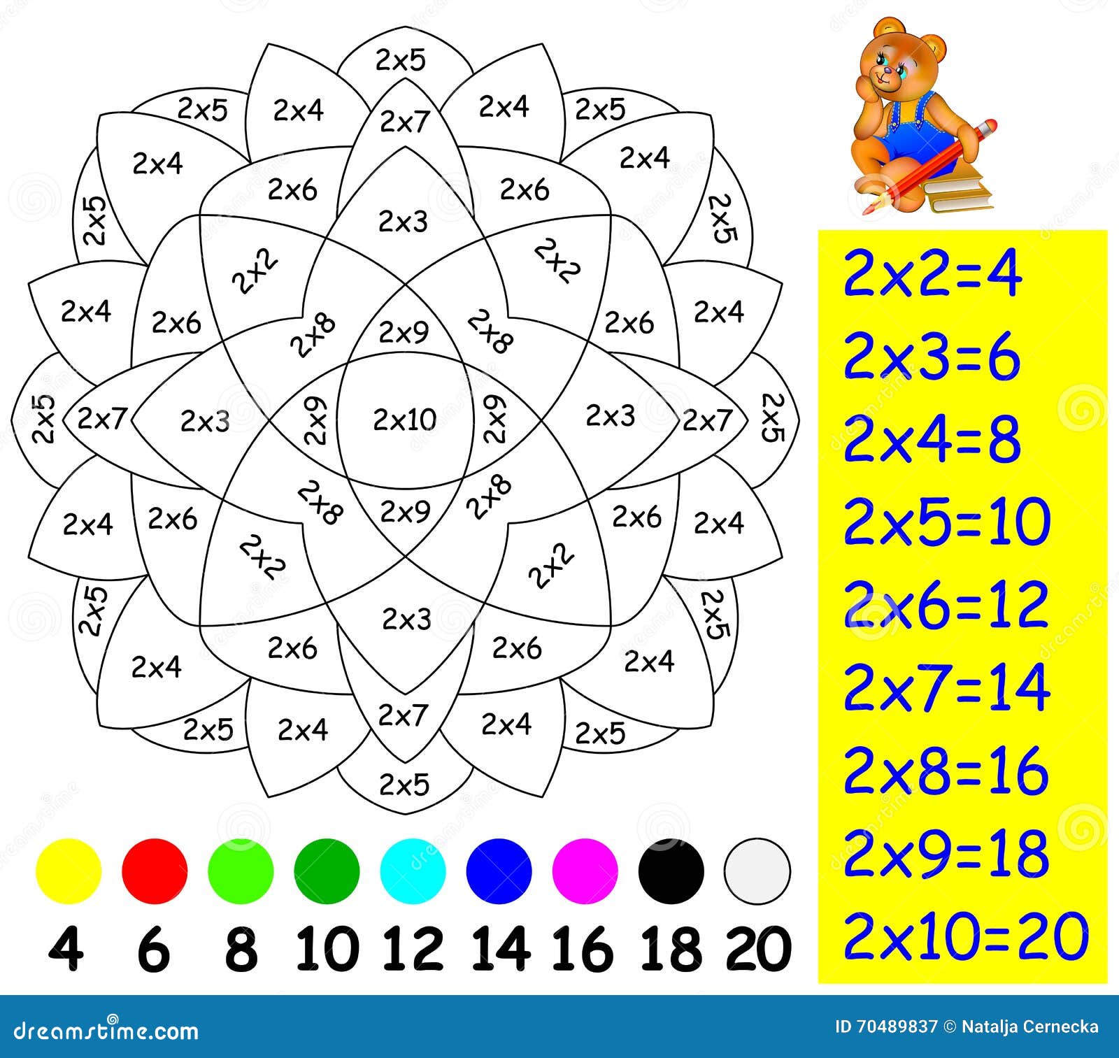 Modelo de vetor de matemática de multiplicação para crianças