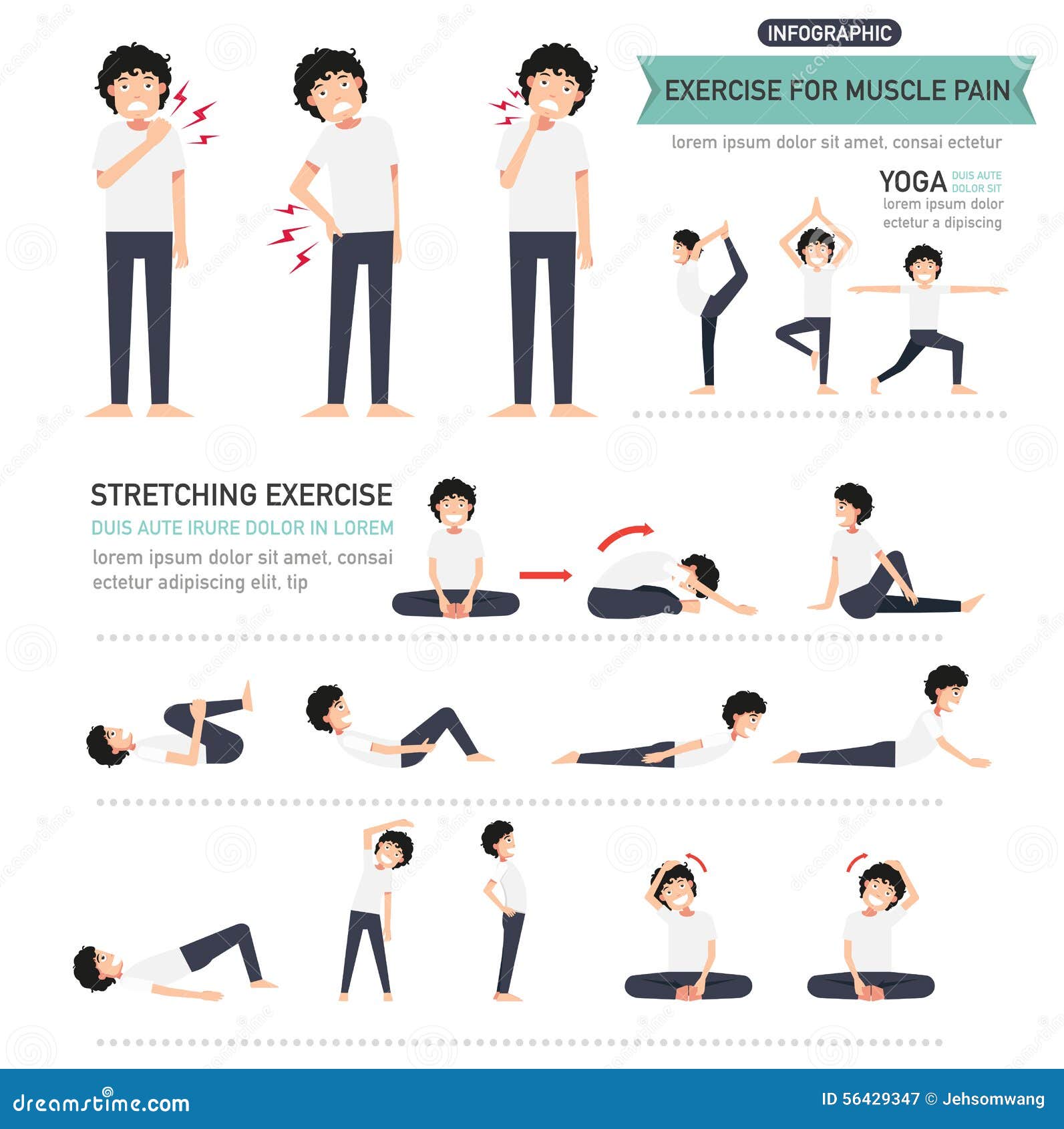 https://thumbs.dreamstime.com/z/exercise-muscle-pain-infographic-illustration-56429347.jpg