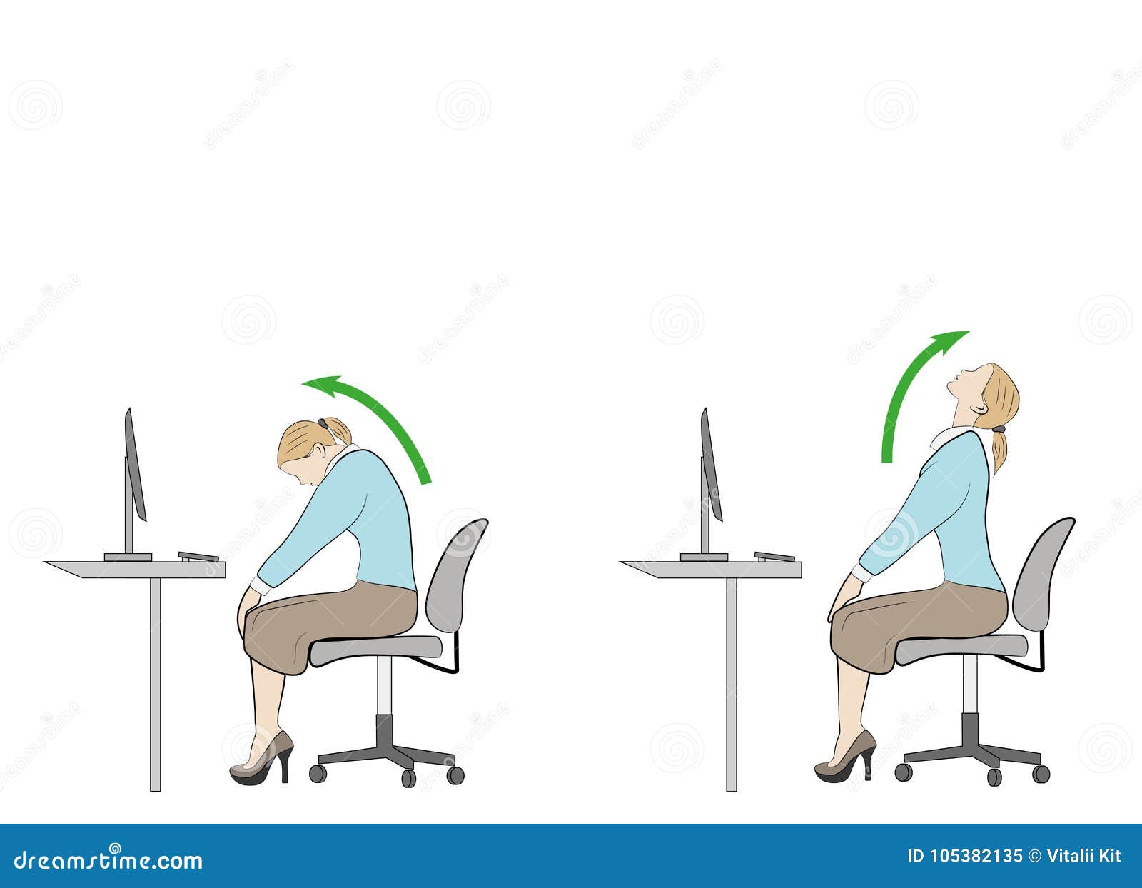 Exercises For The Neck And Head Computer Syndrome Vector