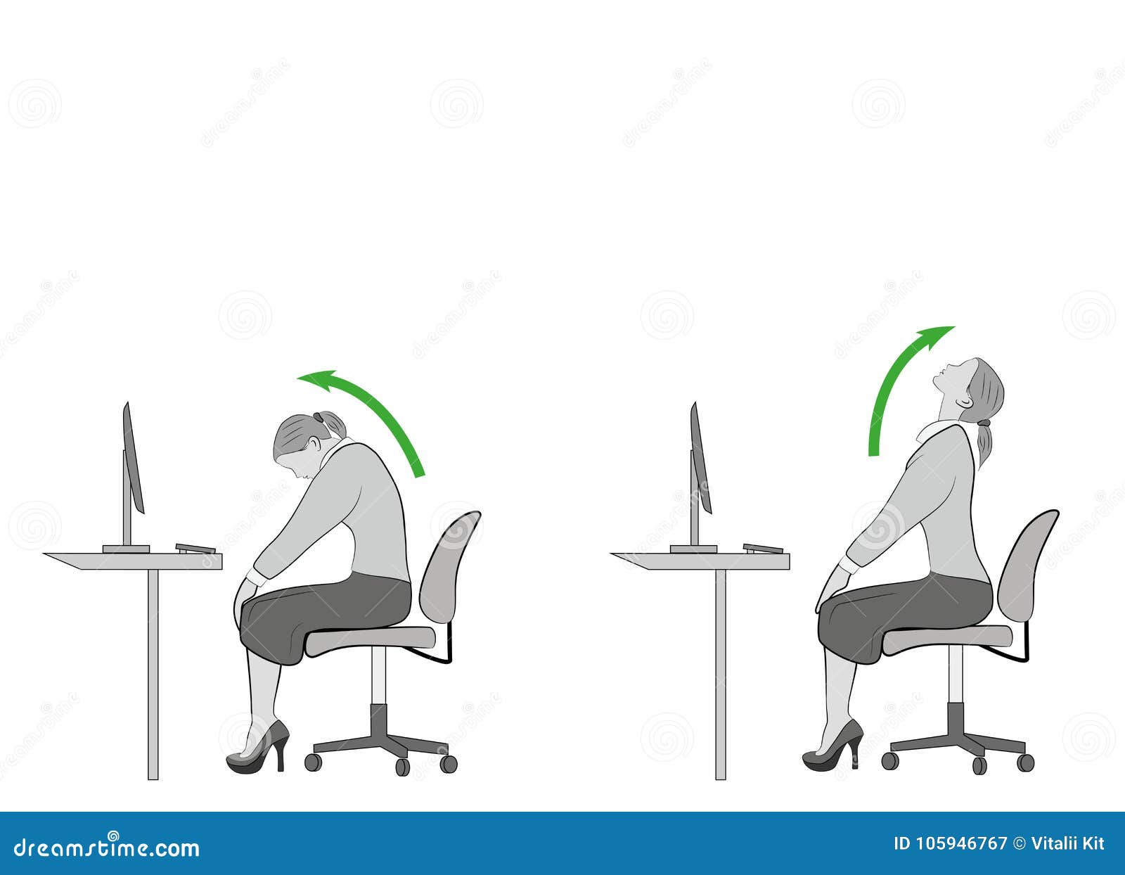 Exercises For The Neck And Head Computer Syndrome Vector