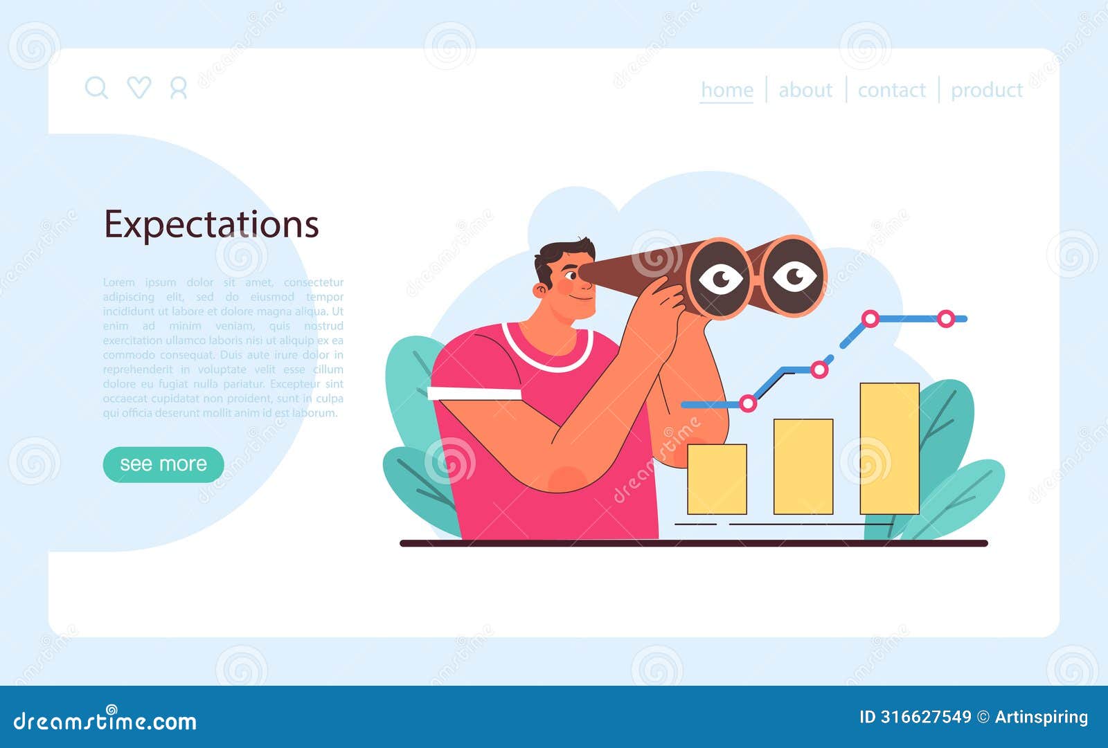expectations concept. focused analysis on