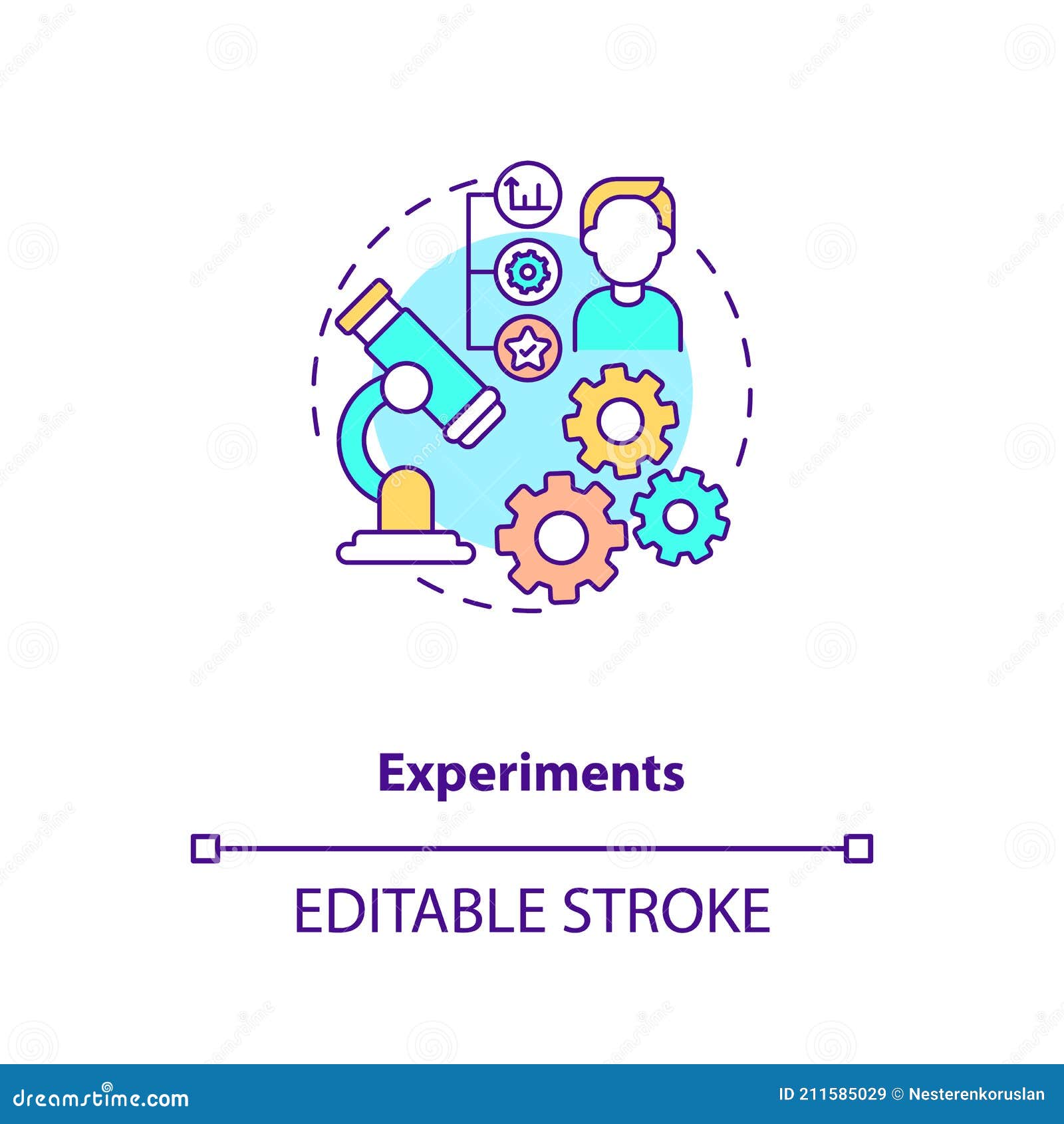 what is experimental method