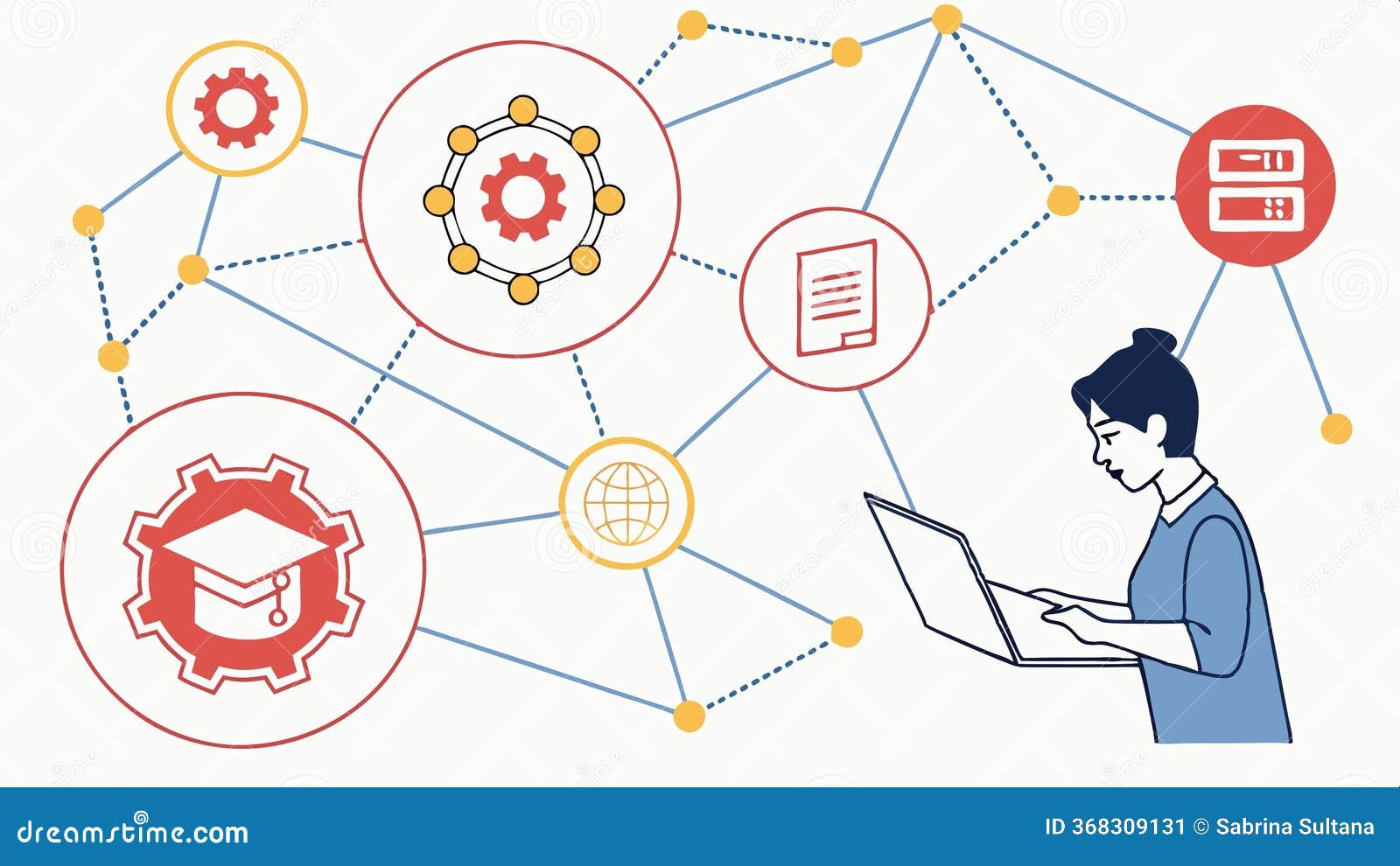 Online Education Network, E-learning System, Digital Study and Knowledge  Sharing Platform Vector Design Generative AI Stock Vector - Illustration of  education, world: 368309131, image size:1600x990
