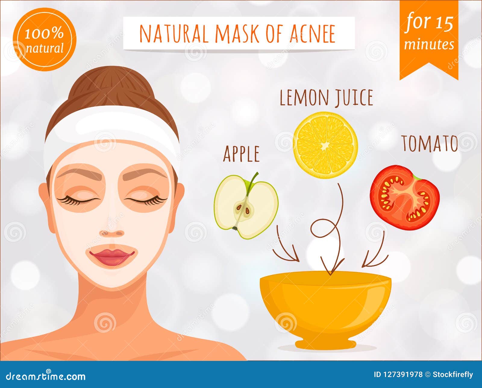 Natural Face Mask for Acne. the Recipe with the Stock Vector - of concept, component: 127391978