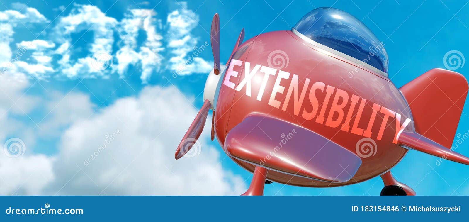 extensibility helps achieve a goal - pictured as word extensibility in clouds, to ize that extensibility can help achieving