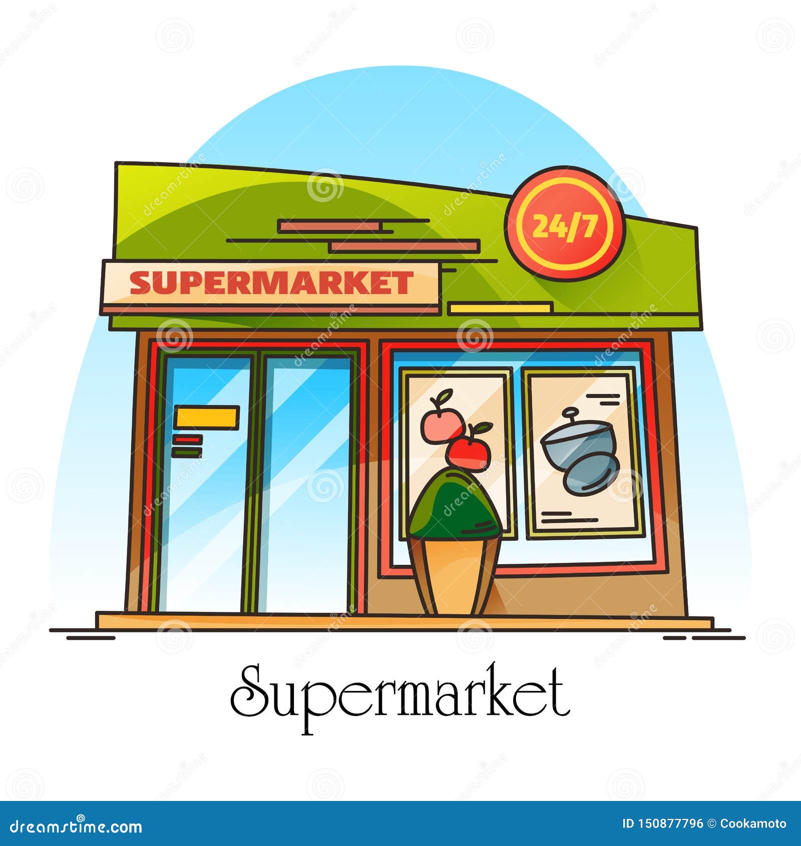 supermarket market structure