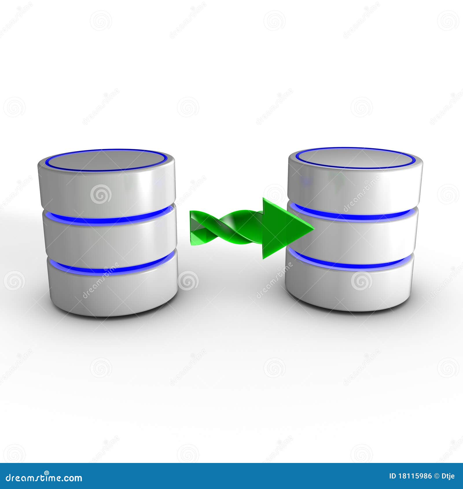 extract, transform, and load (etl)