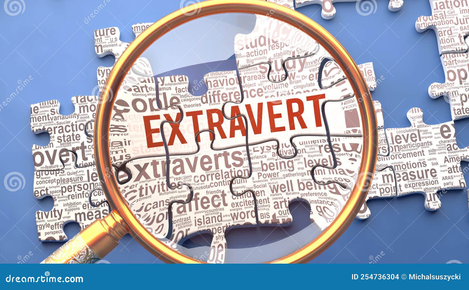 extravert as a complex subject
