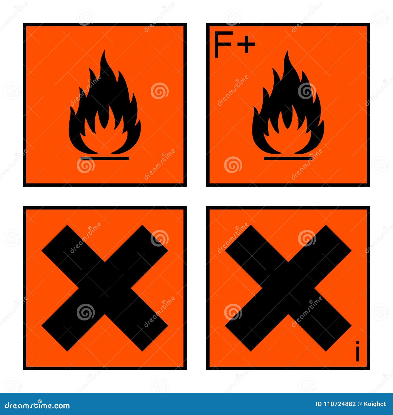 extremely flammable and harmful sign set