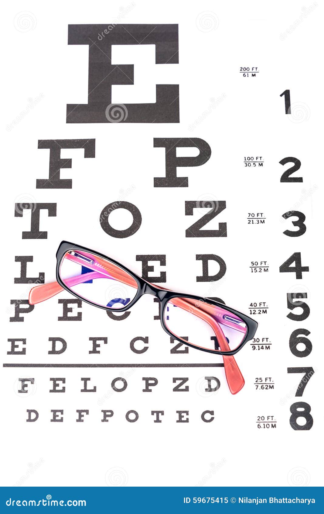 Eye Care Chart