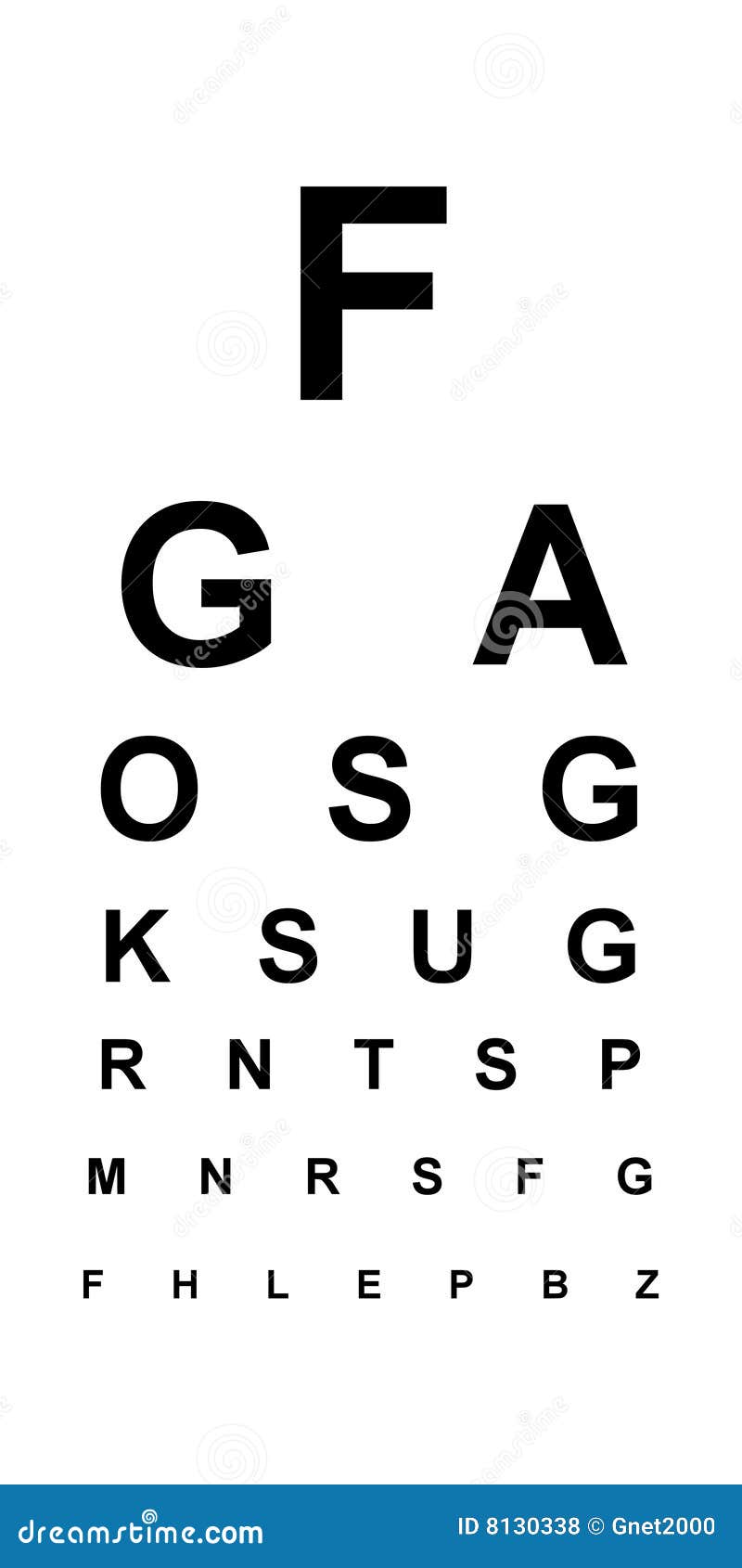 Computer Eye Chart