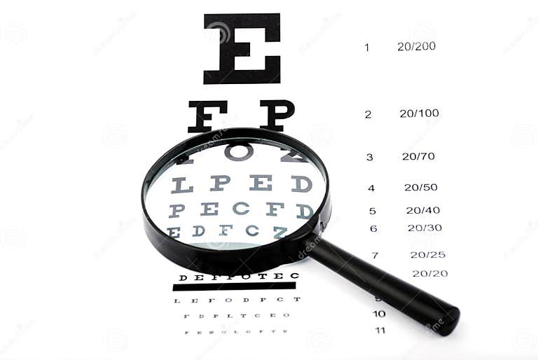 Eye Chart through a Magnifier Stock Image Image of health, lenses