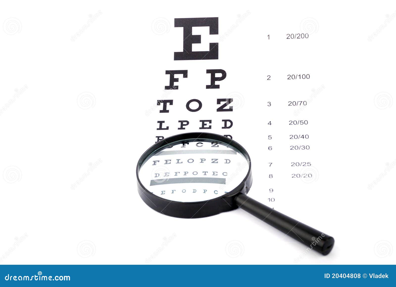Eye Chart through a Magnifier Stock Photo Image of healthy, focus