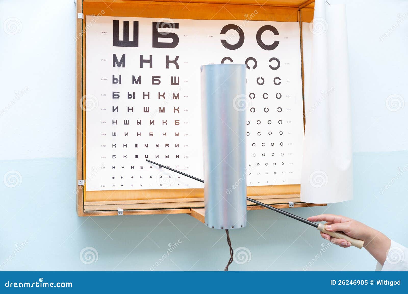 Russian Eye Chart