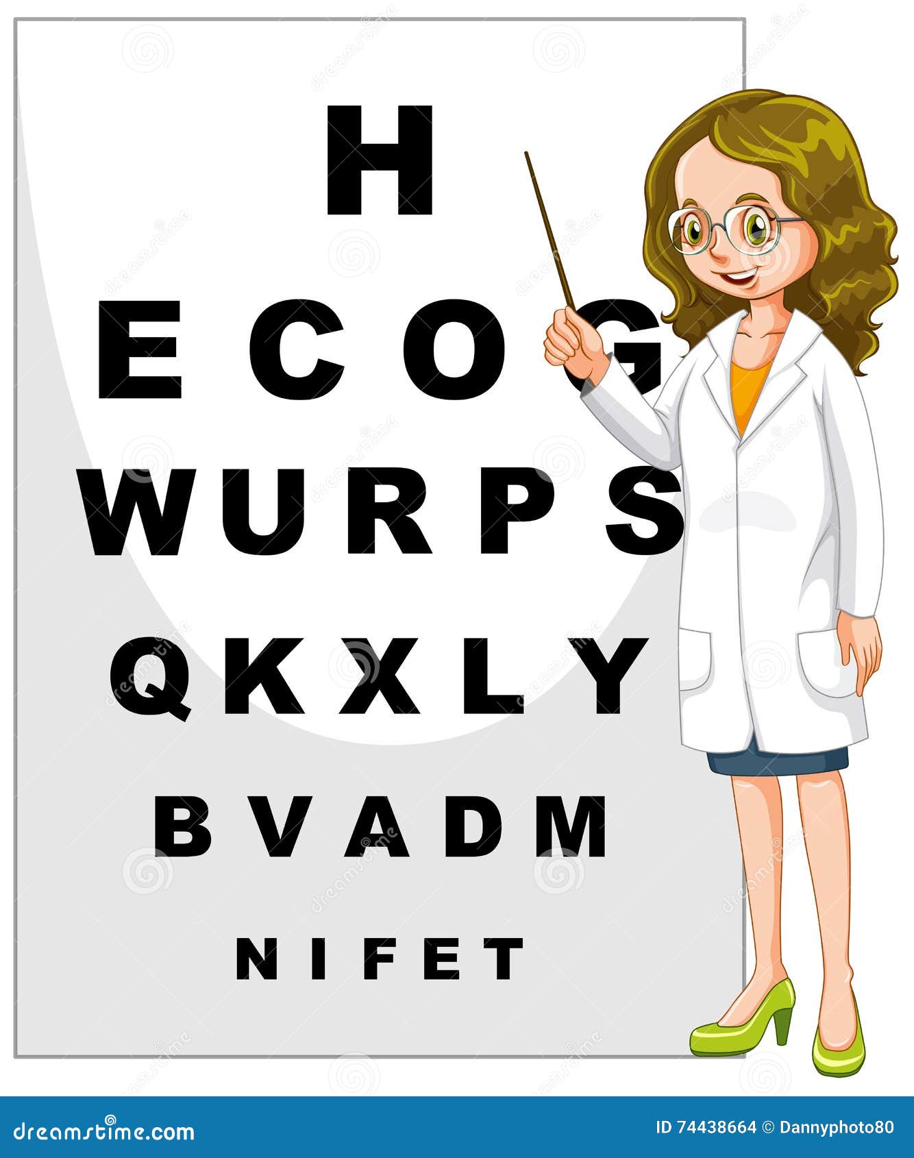 Eye Doctor Chart