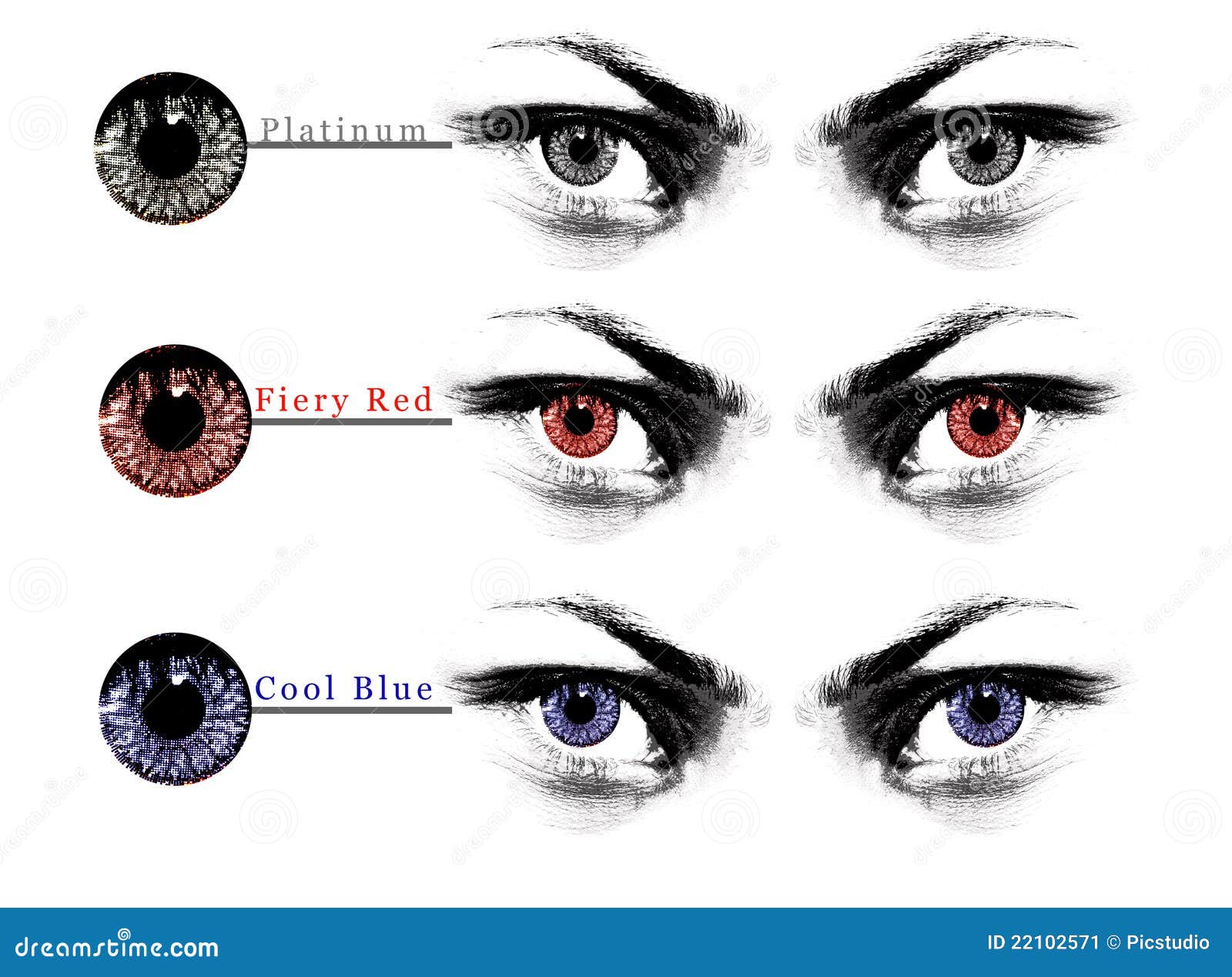 Eye Lens Chart