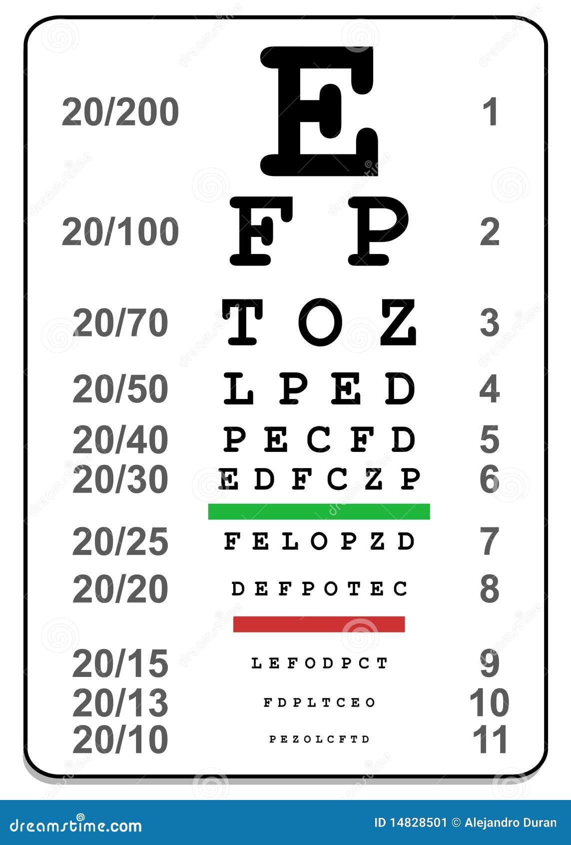 The Eye Test Chart