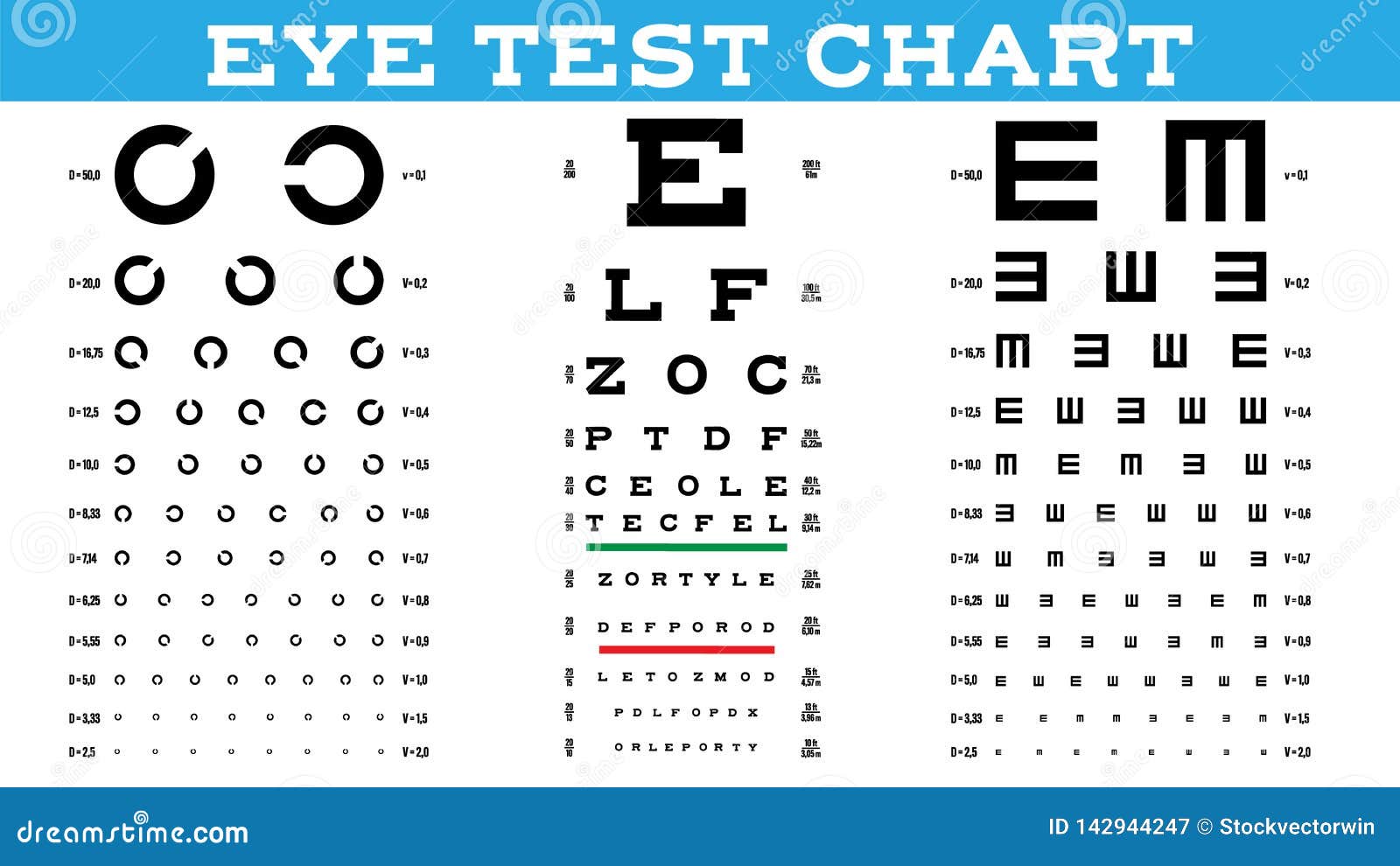 Child Vision Screening Chart