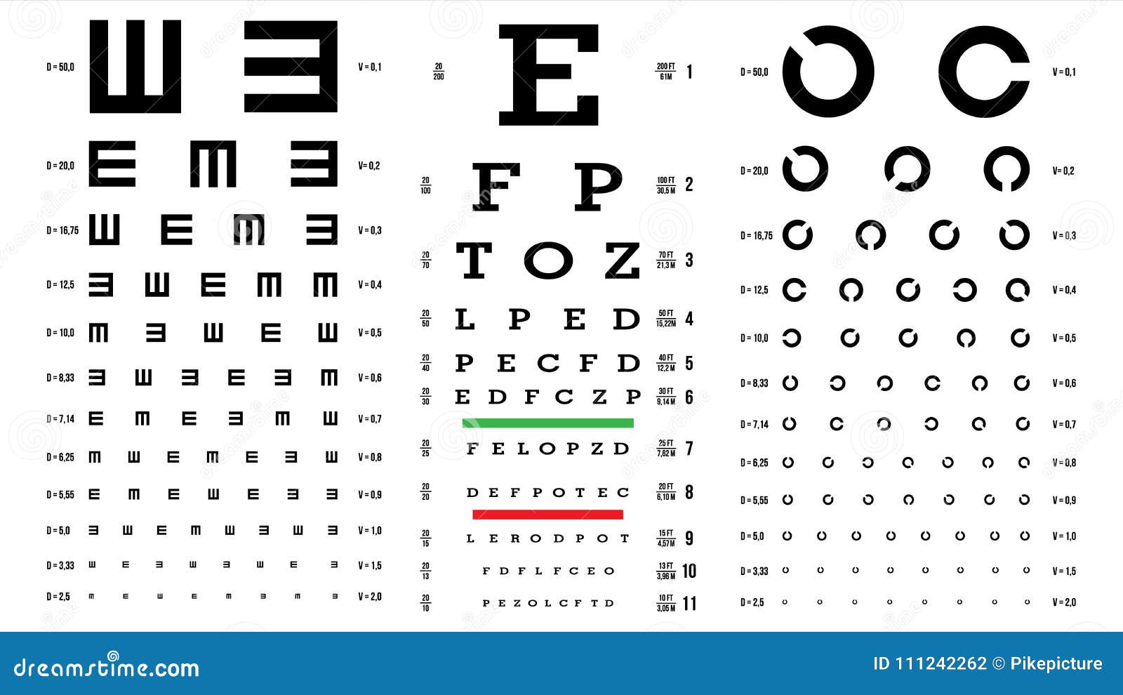 Eye Vision Chart