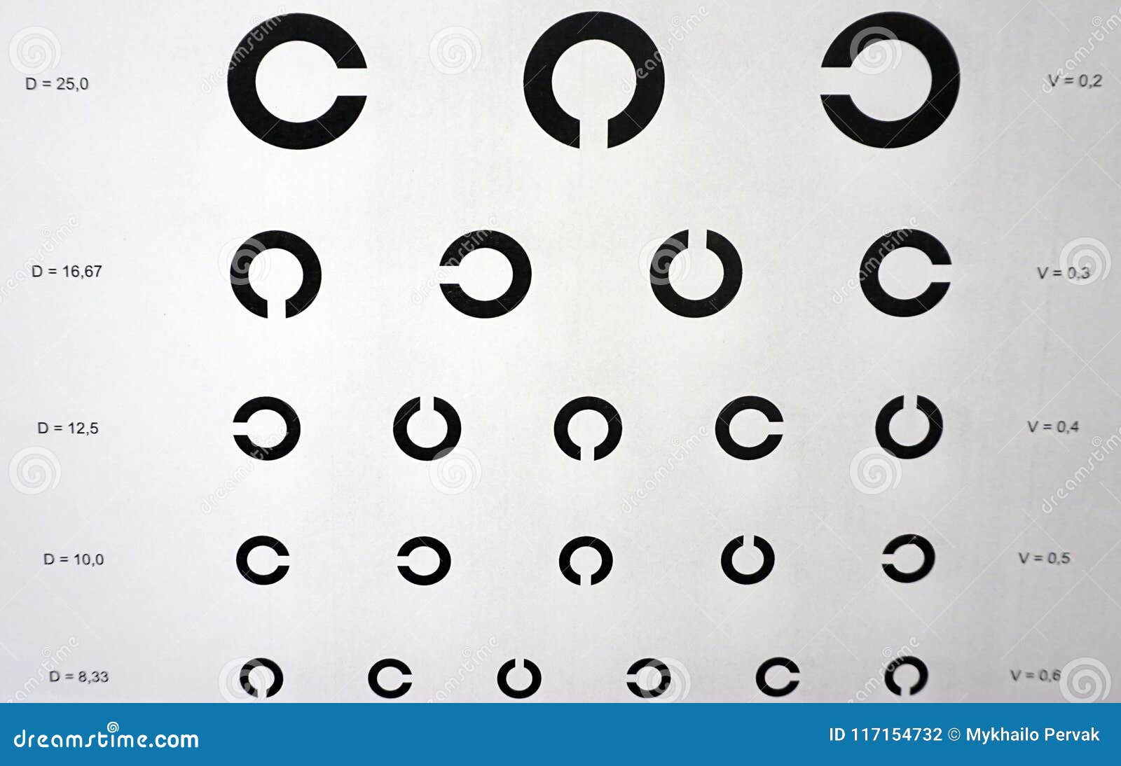 Eye Medical Chart