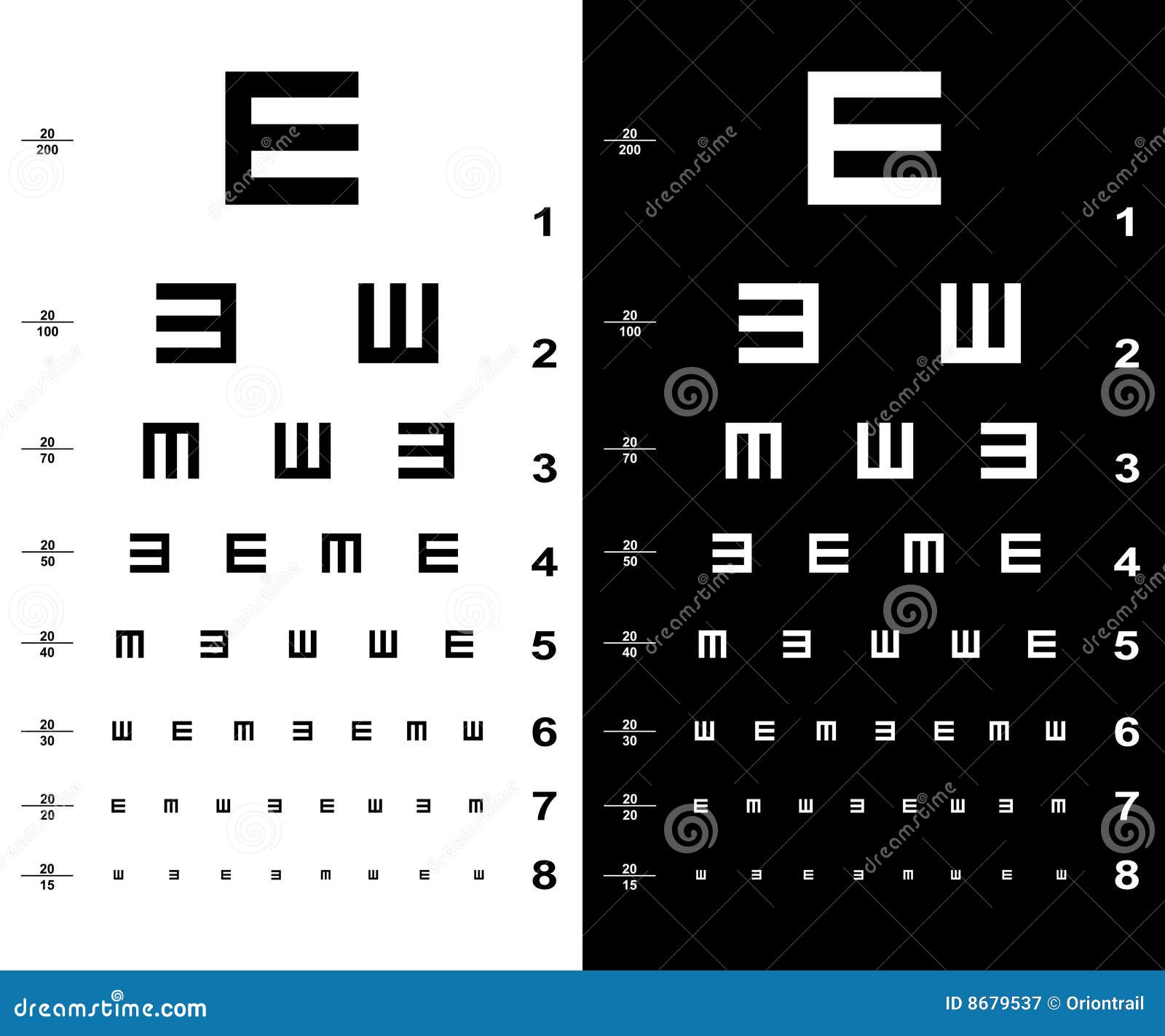Different Eye Test Charts