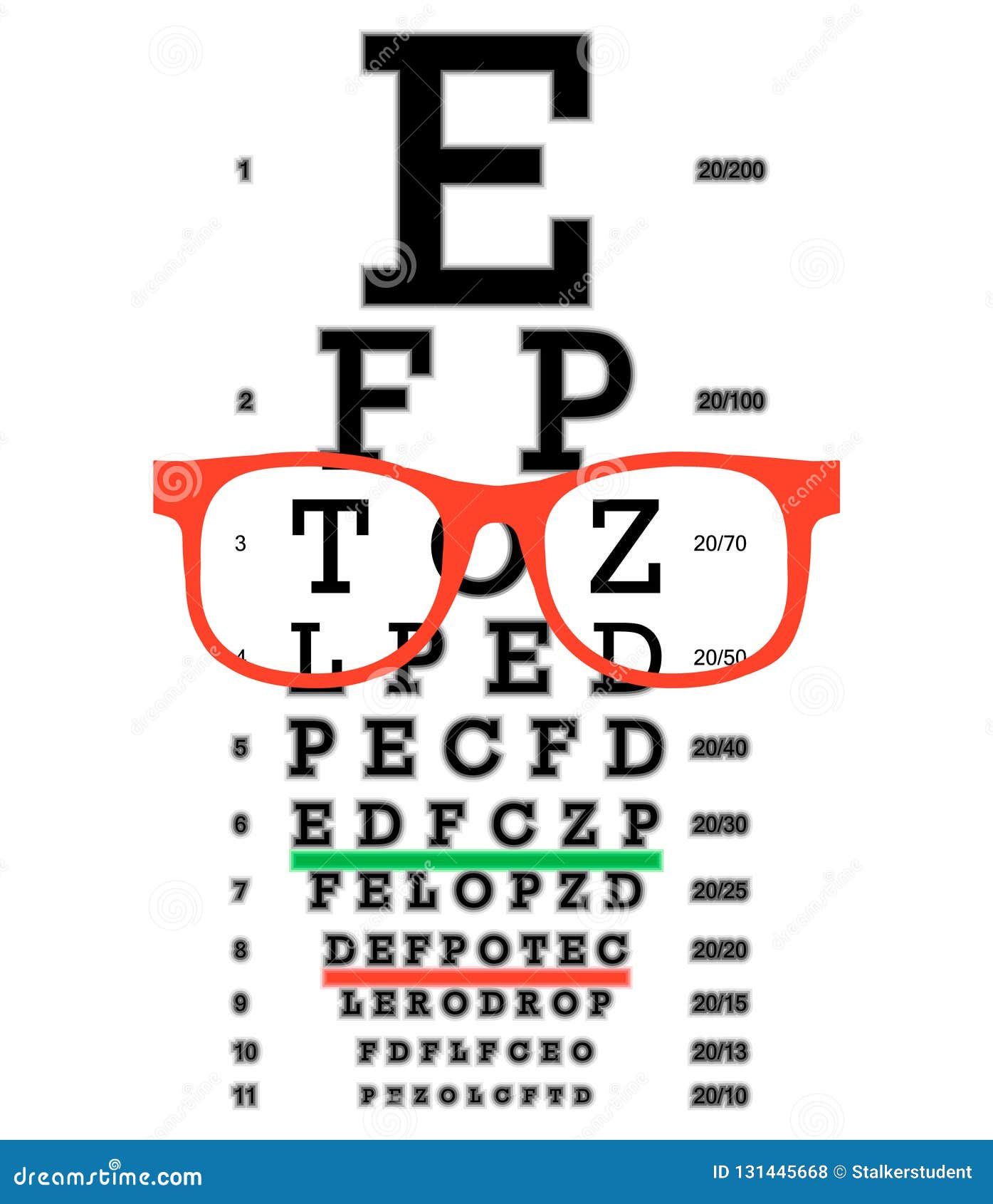 test de viziune miop online