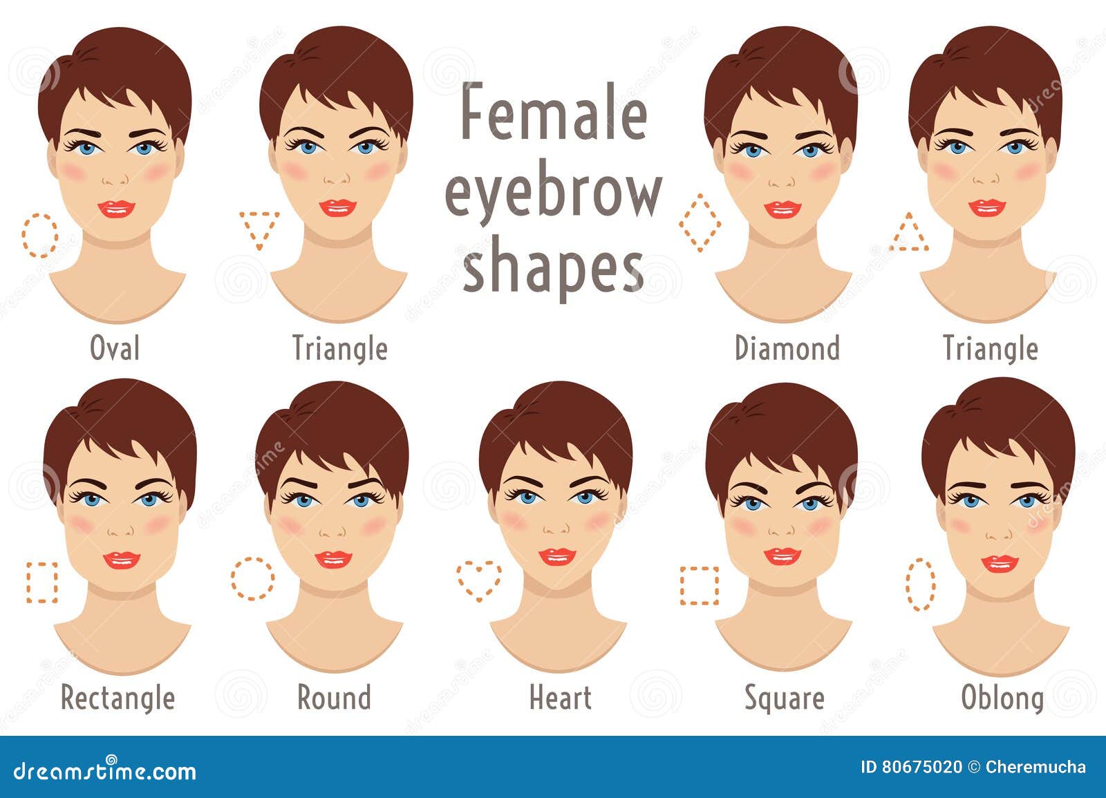 eyebrow s suitable to different woman type face.  ill