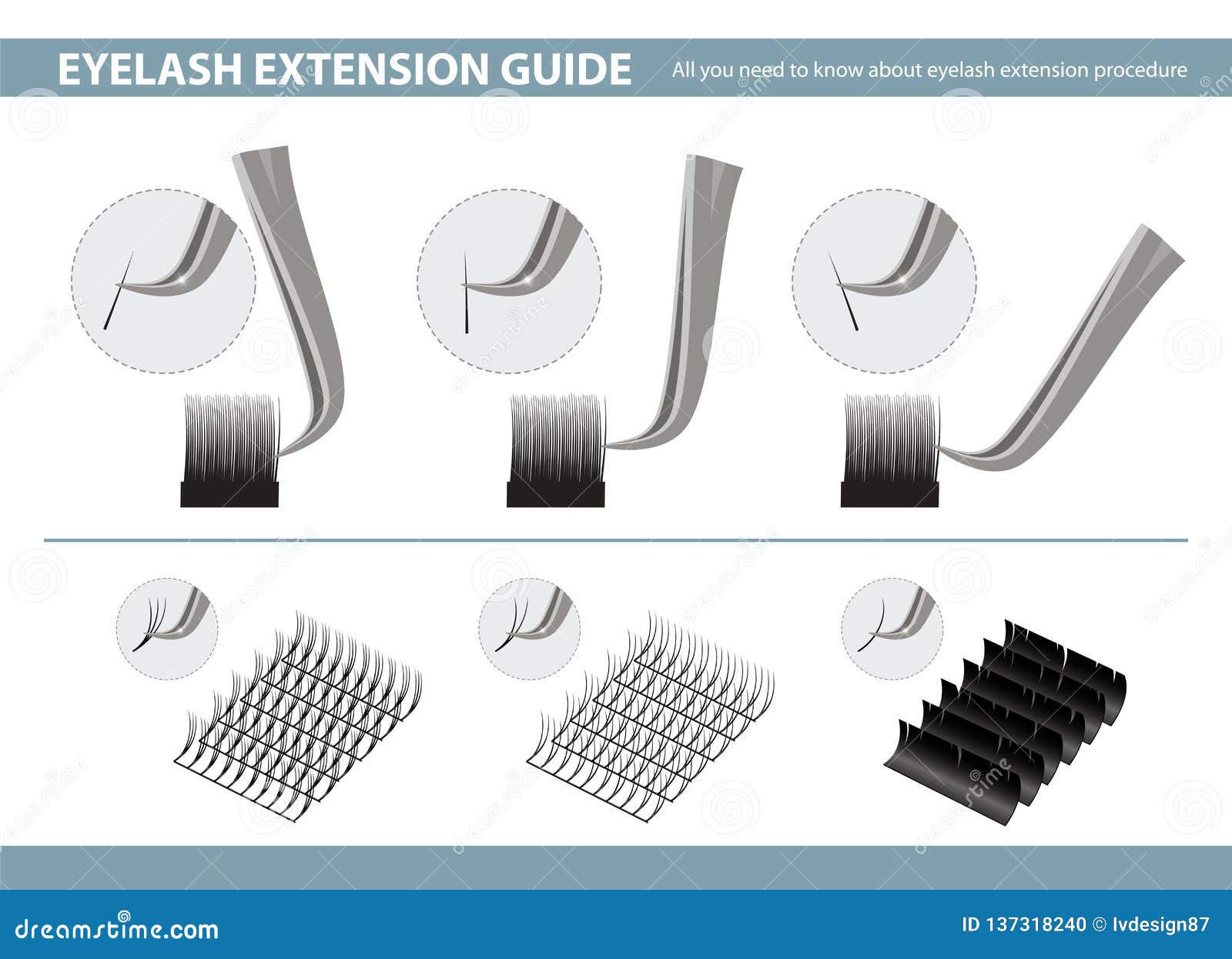 eyelash extension application tools and supplies. how to use tweezers in eyelash extension.  . template