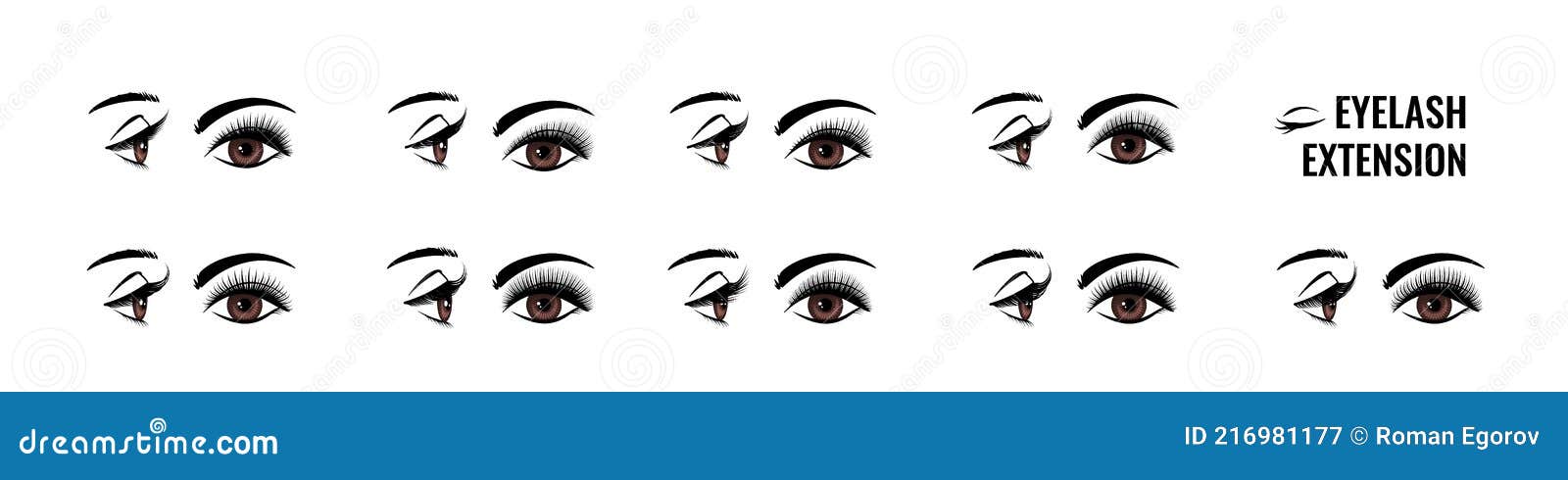 eyelash extension. false lash  for doll look. eye style infographic. makeup tutorial. lengthening mascara effect