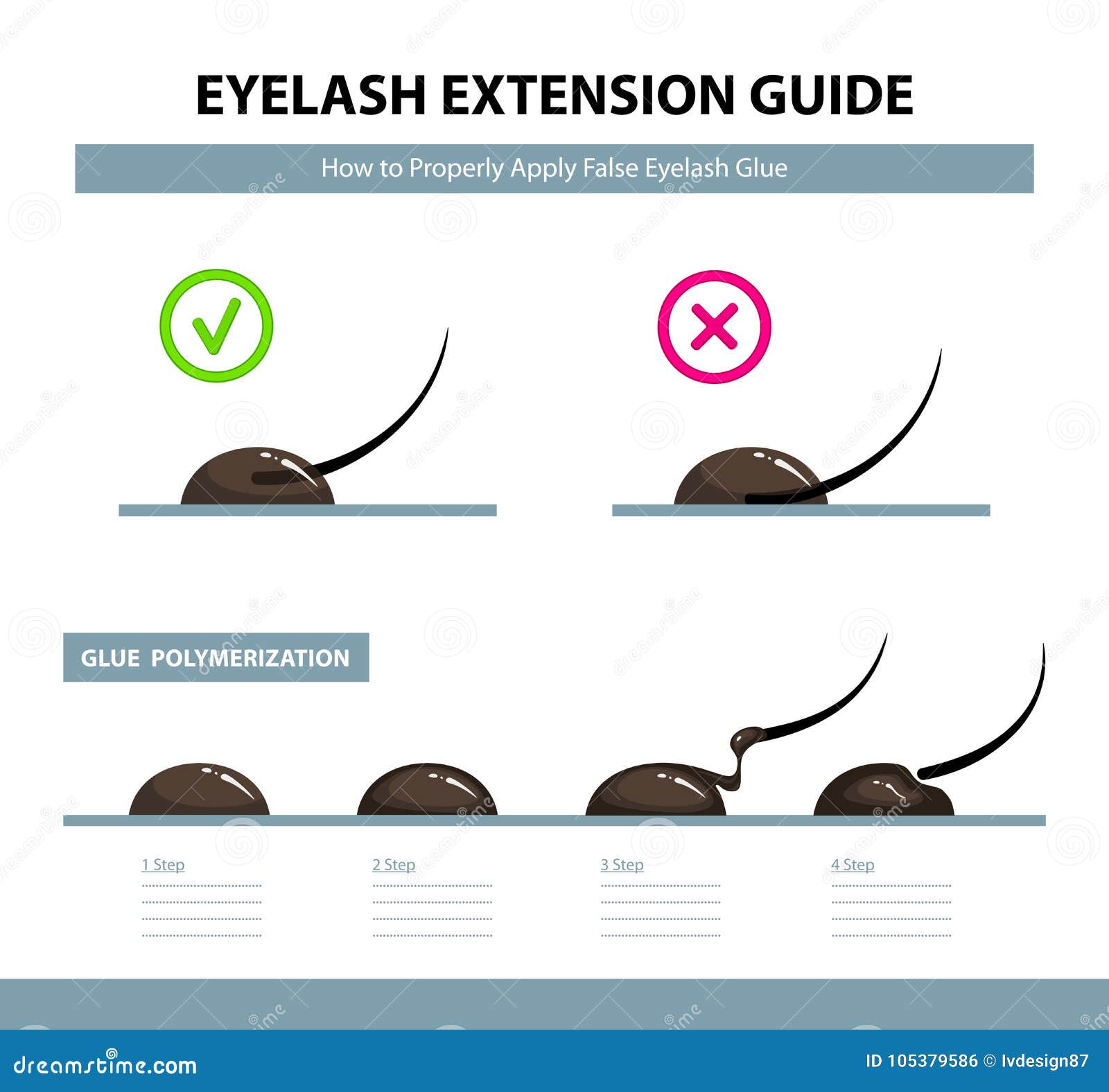 eyelash extension guide. how to properly apply false eyelash glue. glue polymerization step by step