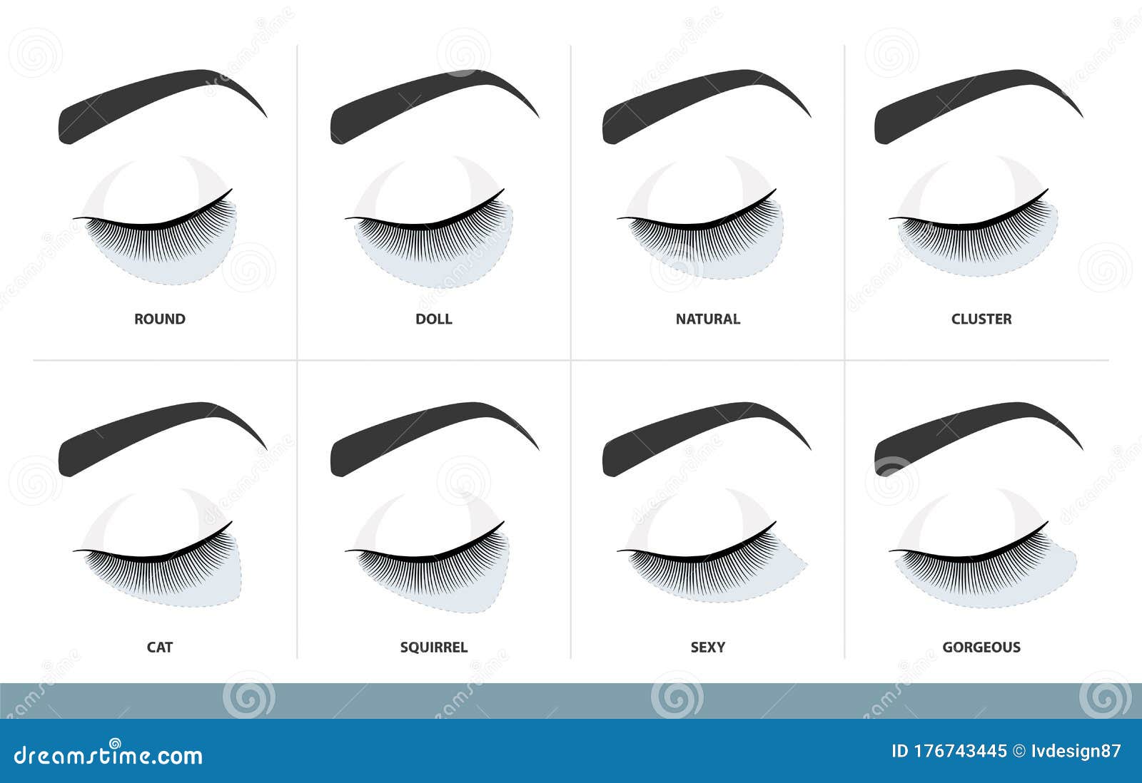 eyelash extension style chart.  different eyelash extension types and s for most attractive look. guide. infographic 