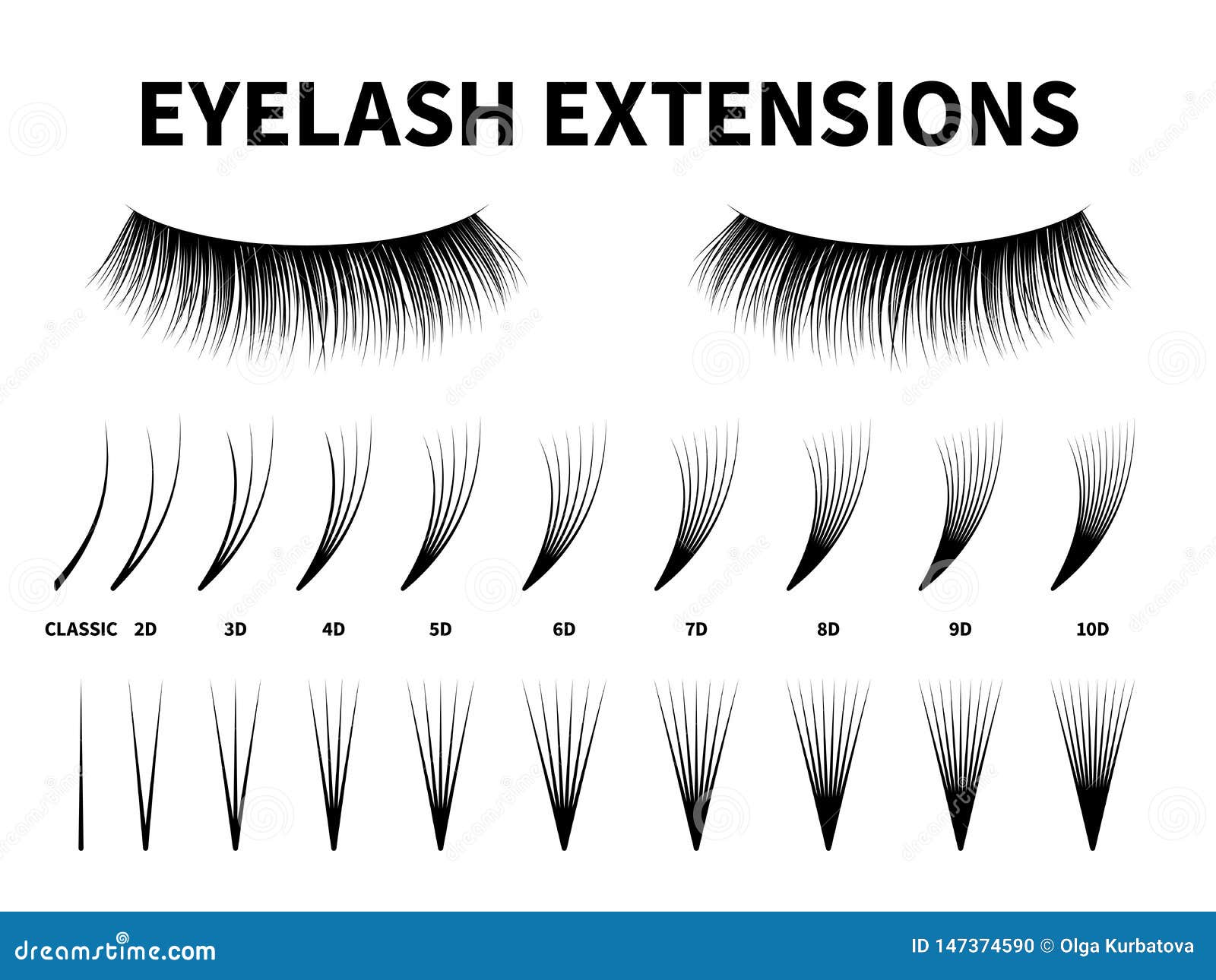 eyelash extensions. curling extension volume eyelashes, tweezer tool guide fake lash. artificial lashes template makeup