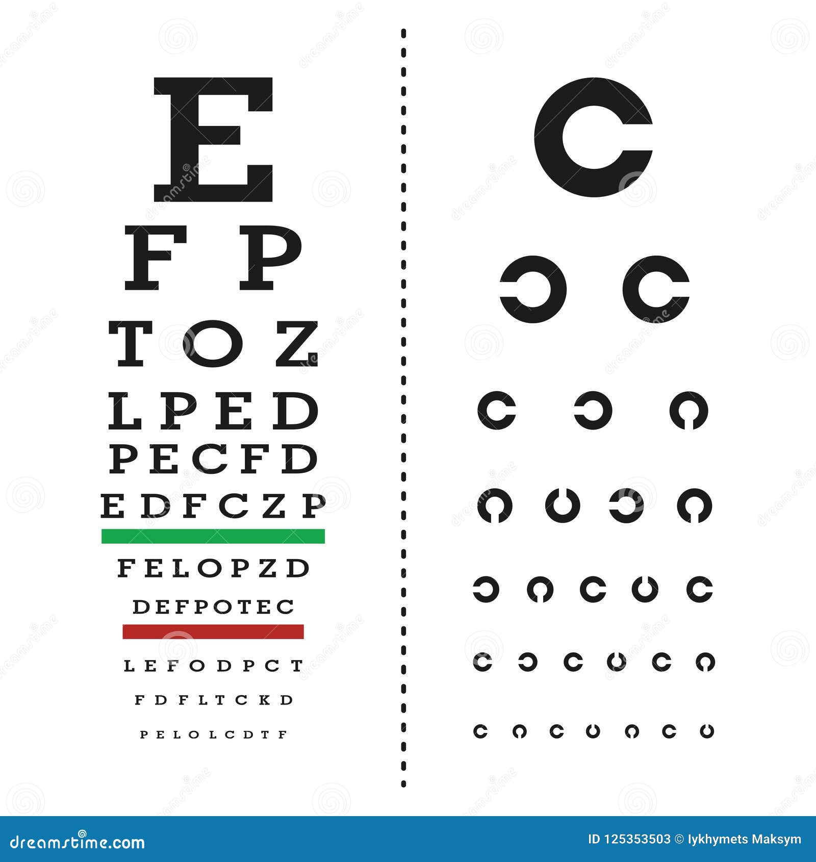 Eyes Stock Chart