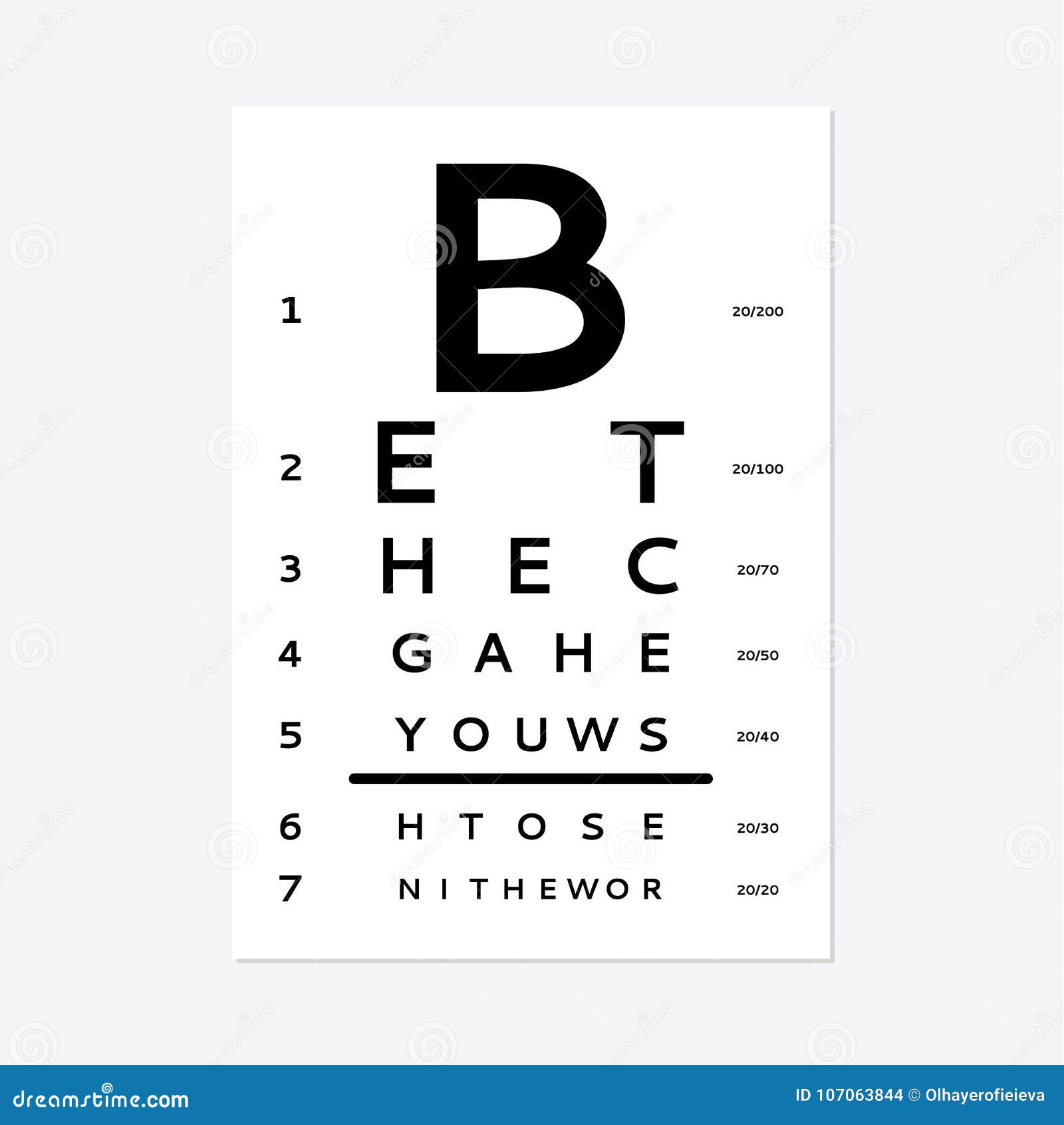 Vision Chart Children