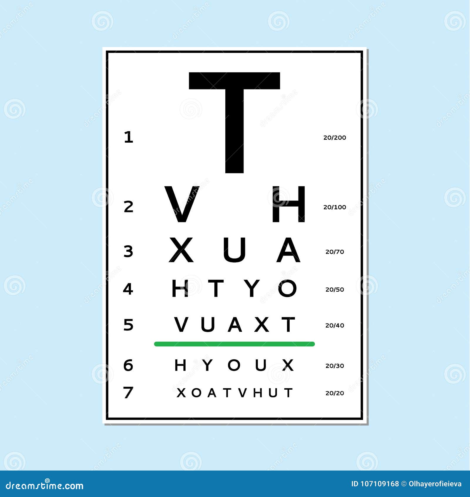 Optometrist Eye Test Chart