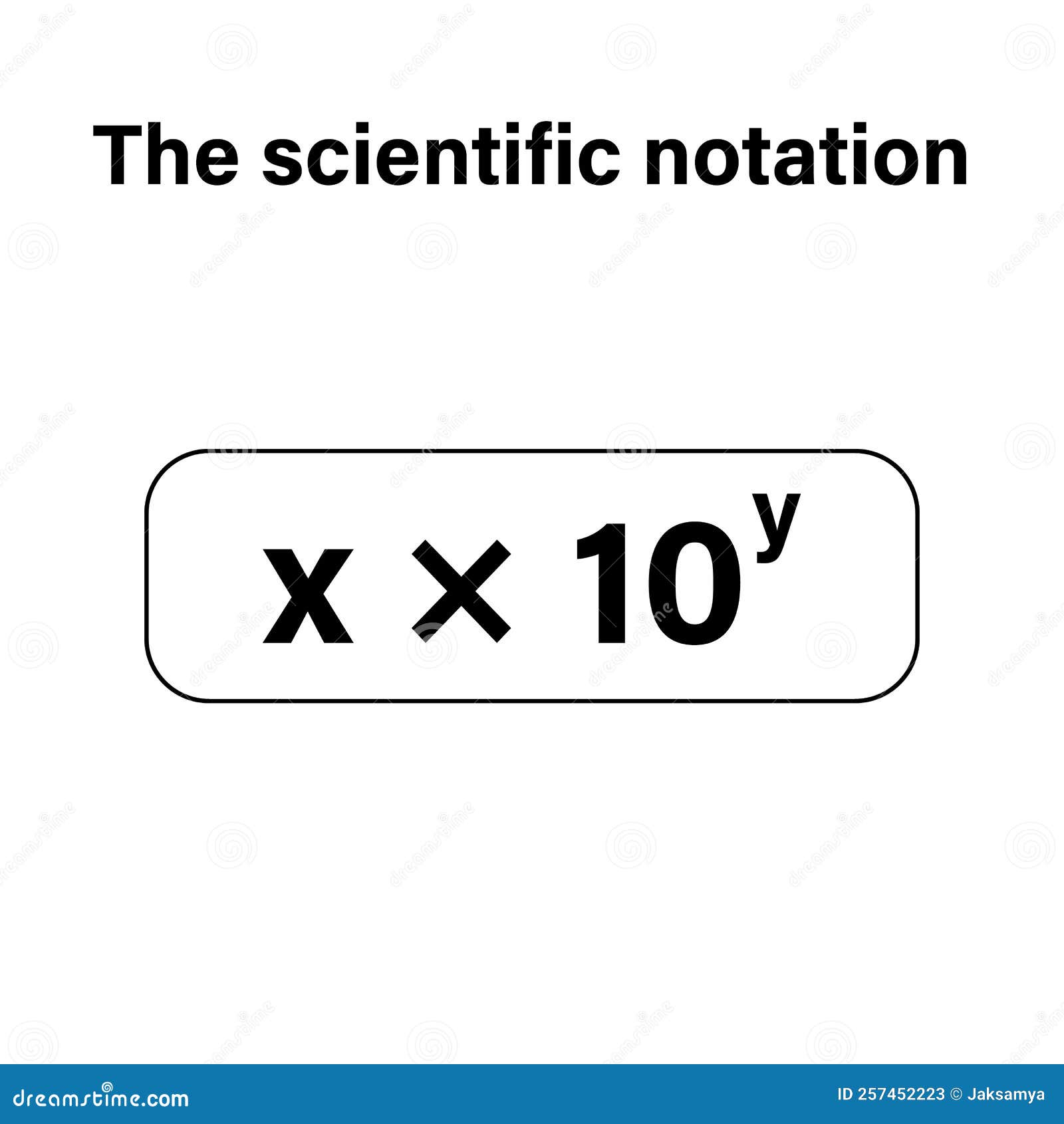 Fórmula De Notação Científica Em Matemática Ilustração do Vetor -  Ilustração de engenharia, professor: 257452223