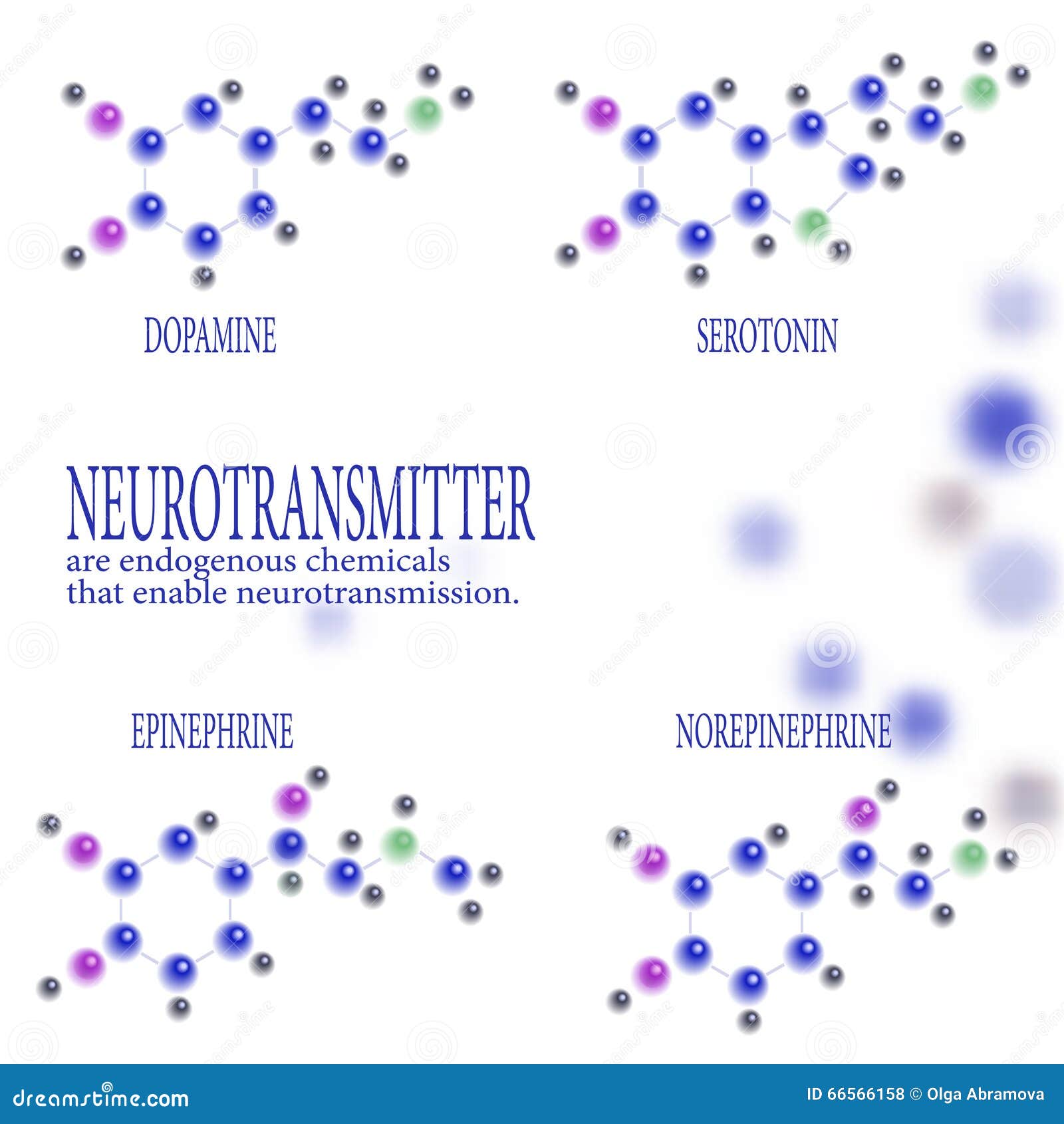 Formula Estructural Quimica De Neurotransmisores Epinefrina