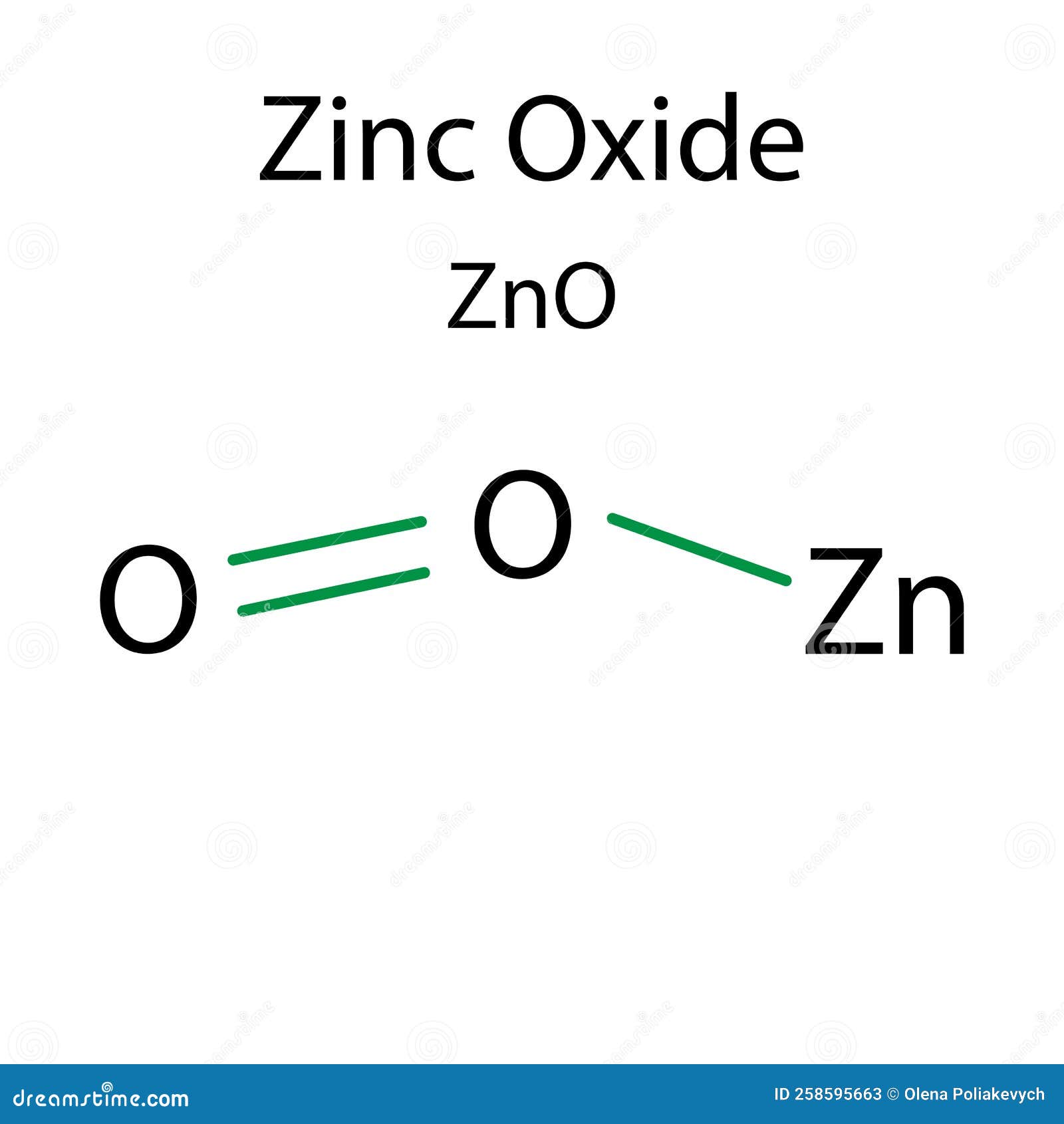 Fórmula Química De óxido De Zinc. Ilustración Vectorial. Imagen De Reserva.  Ilustración del Vector - Ilustración de insignia, tratamiento: 258595663