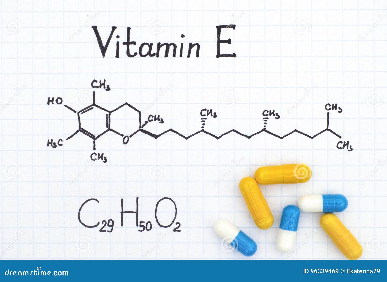 VITAMINAS - Mind Map