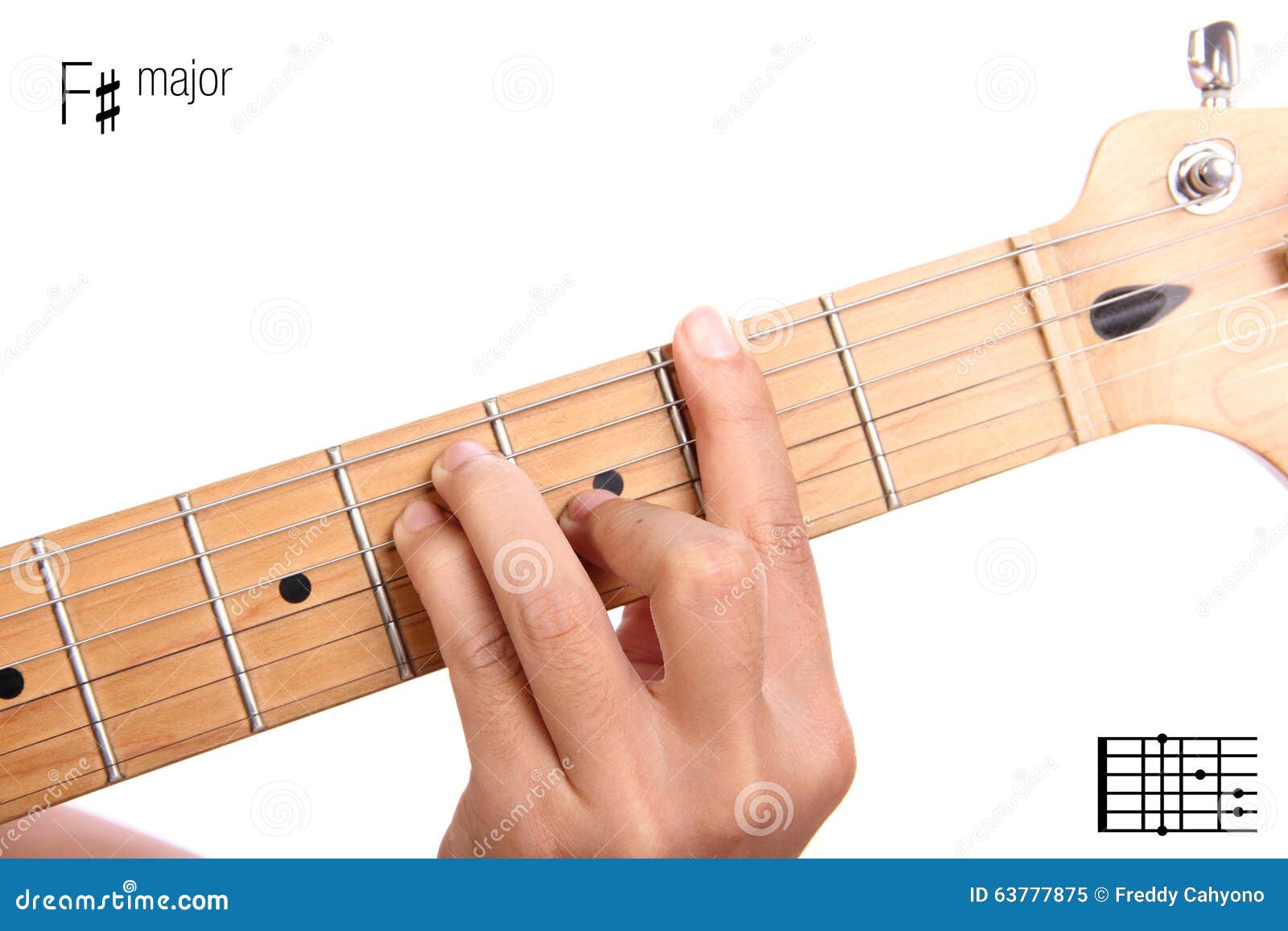 d flat major guitar chord