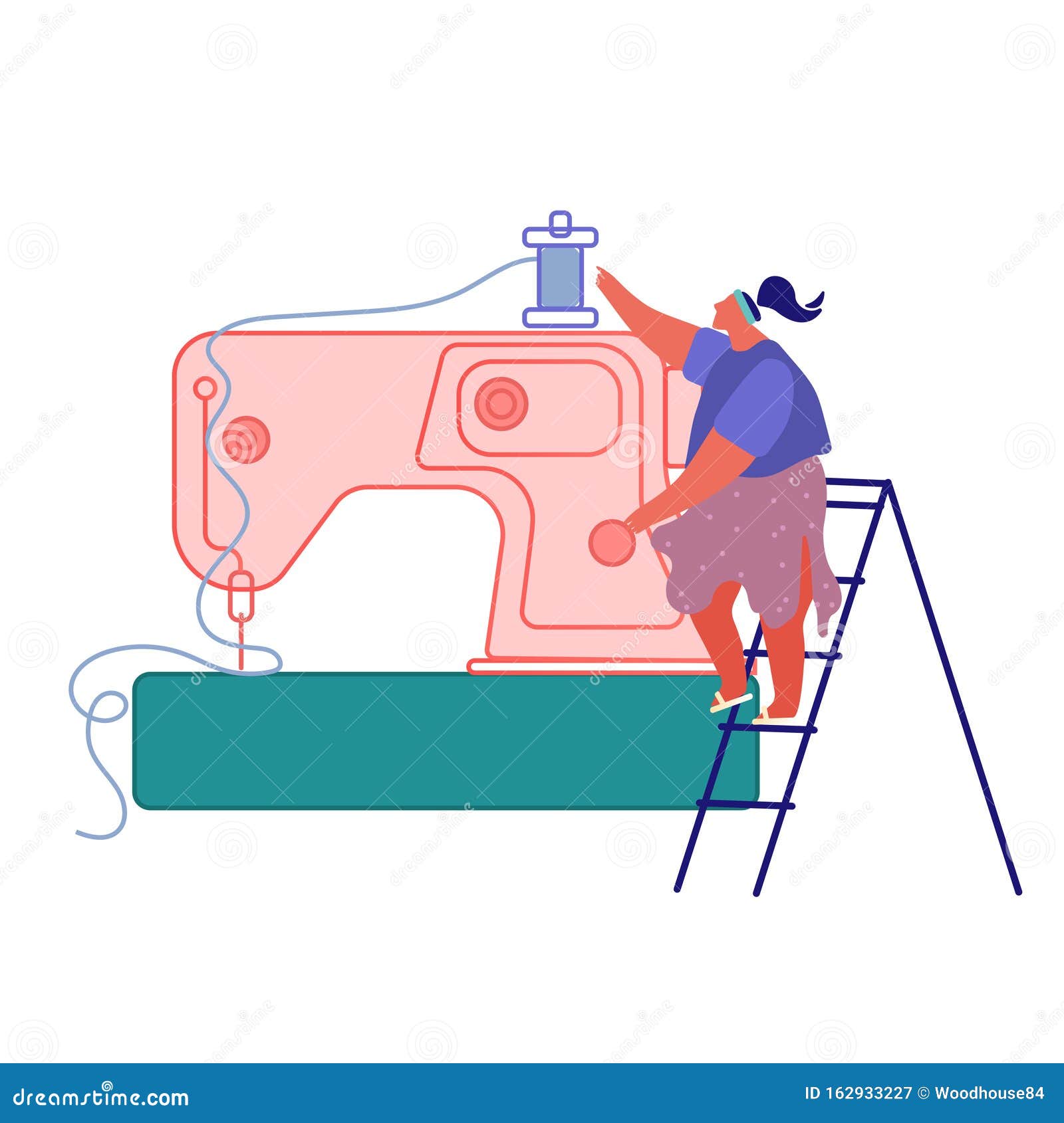 Fabricación De Prendas Textiles Industriales, Carácter De Alcantarillado En Proceso De Creación De Prendas De Vestir, Trabajo De Ilustración del Vector - Ilustración de blanco, enorme: 162933227 Fabricación De Prendas Textiles Industriales, Carácter De Alcantarillado En Proceso De Creación De Prendas De Vestir, Trabajo De Ilustración del Vector - Ilustración de blanco, enorme: 162933227