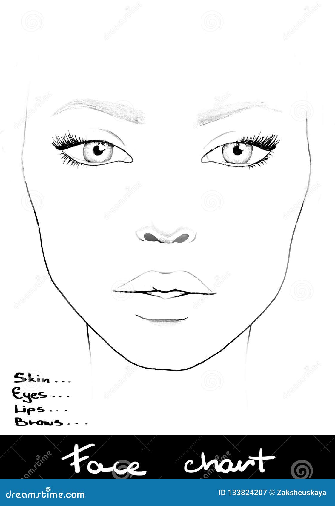 Botox Face Chart