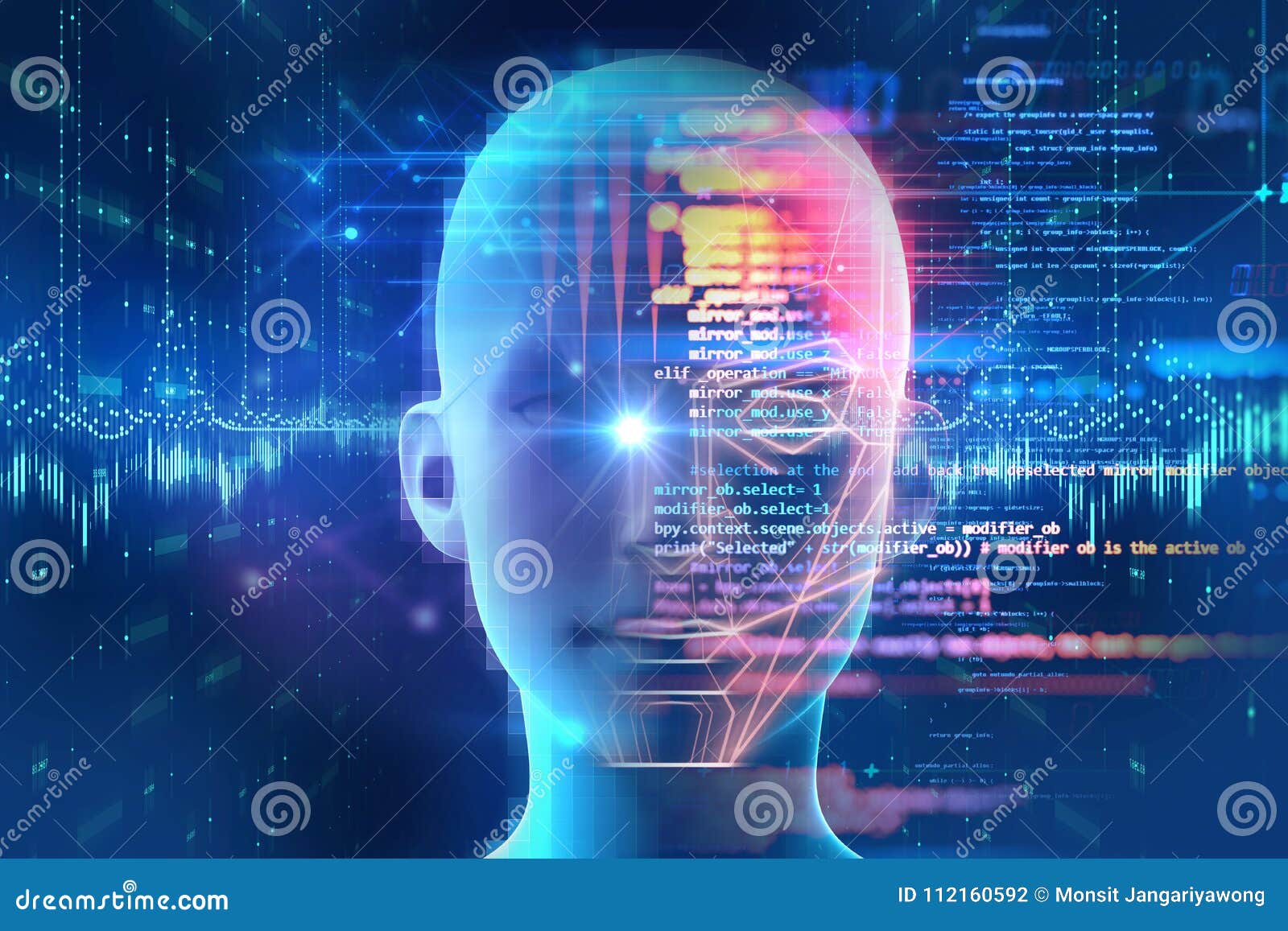 face detection and recognition of digital human 3d .